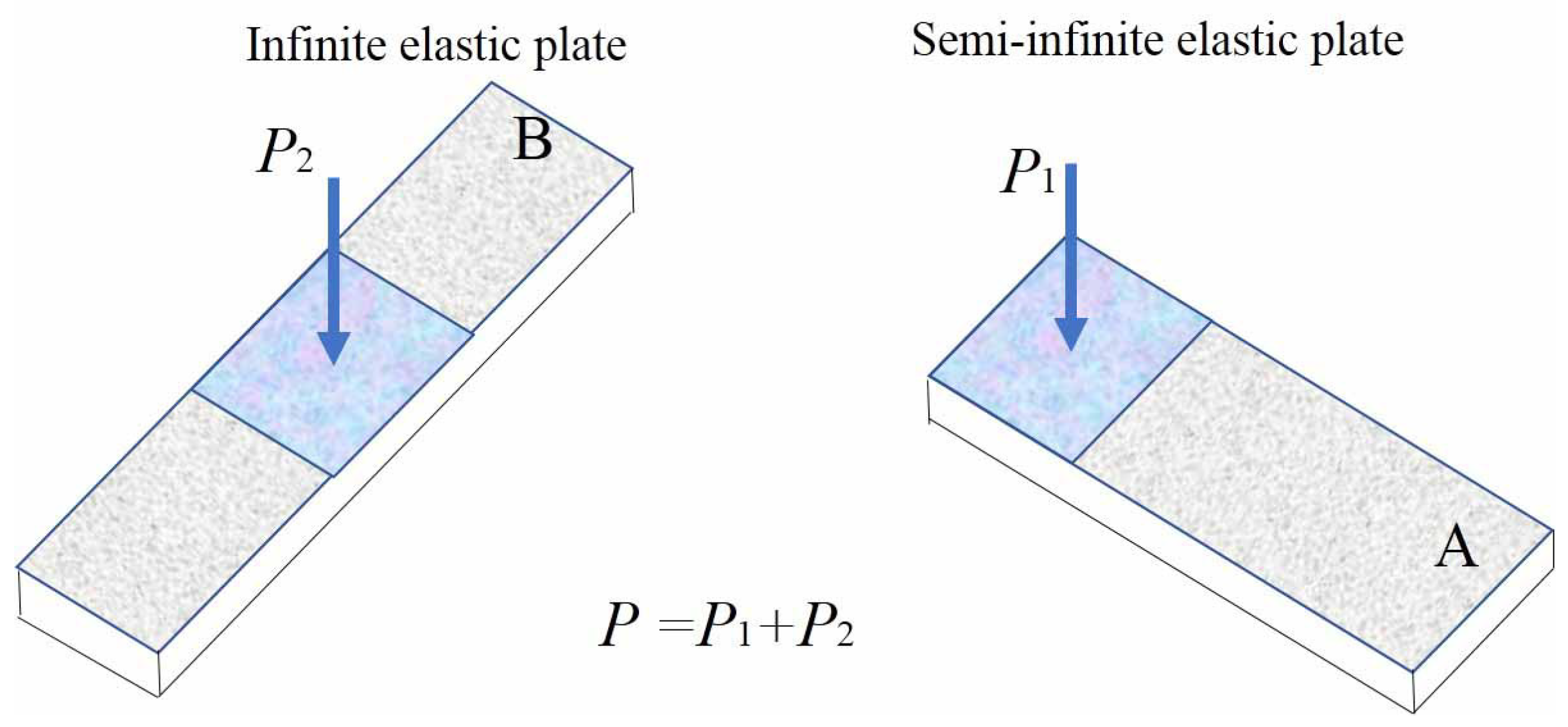 Jmse 08 00870 g003 Jmse 08 00870 g003