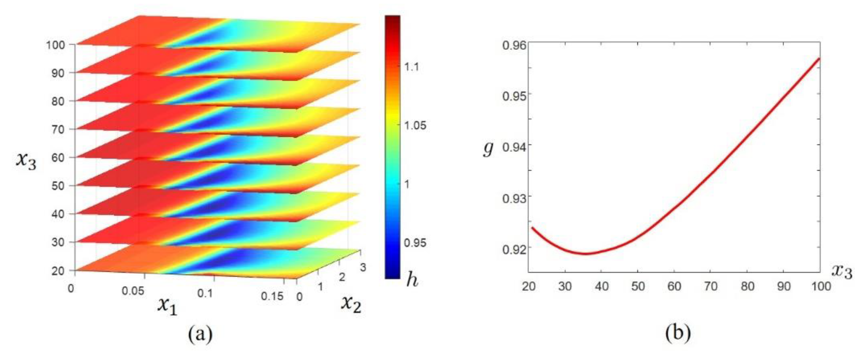 Jmse 08 00876 g006 Jmse 08 00876 g006