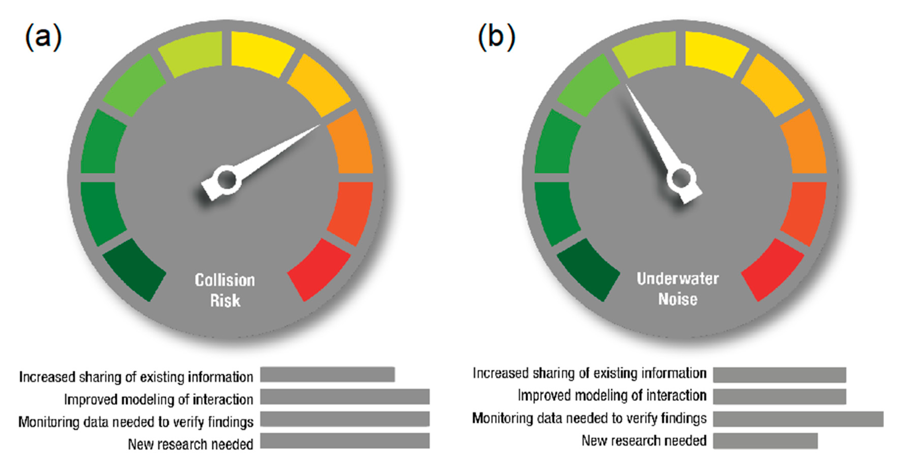 Jmse 08 00879 g003 Jmse 08 00879 g003
