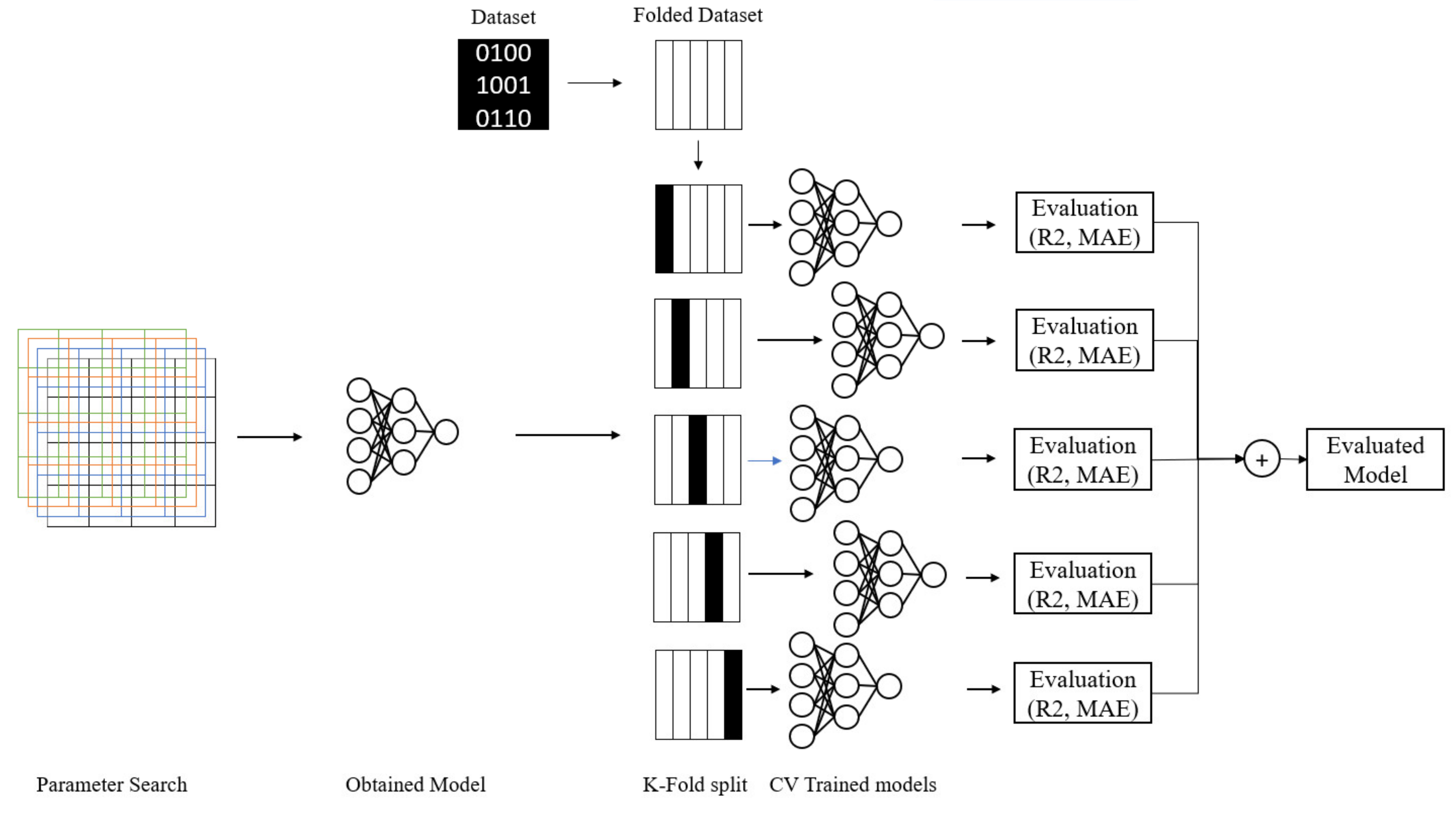 Jmse 08 00884 g002 Jmse 08 00884 g002