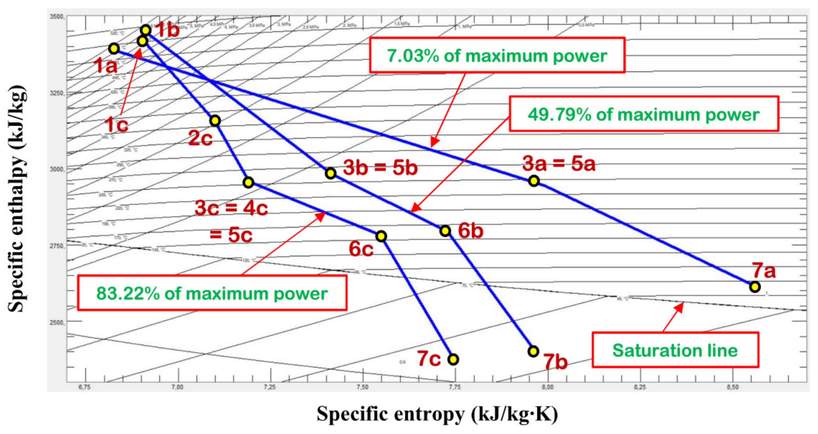 Jmse 08 00884 g003 Jmse 08 00884 g003