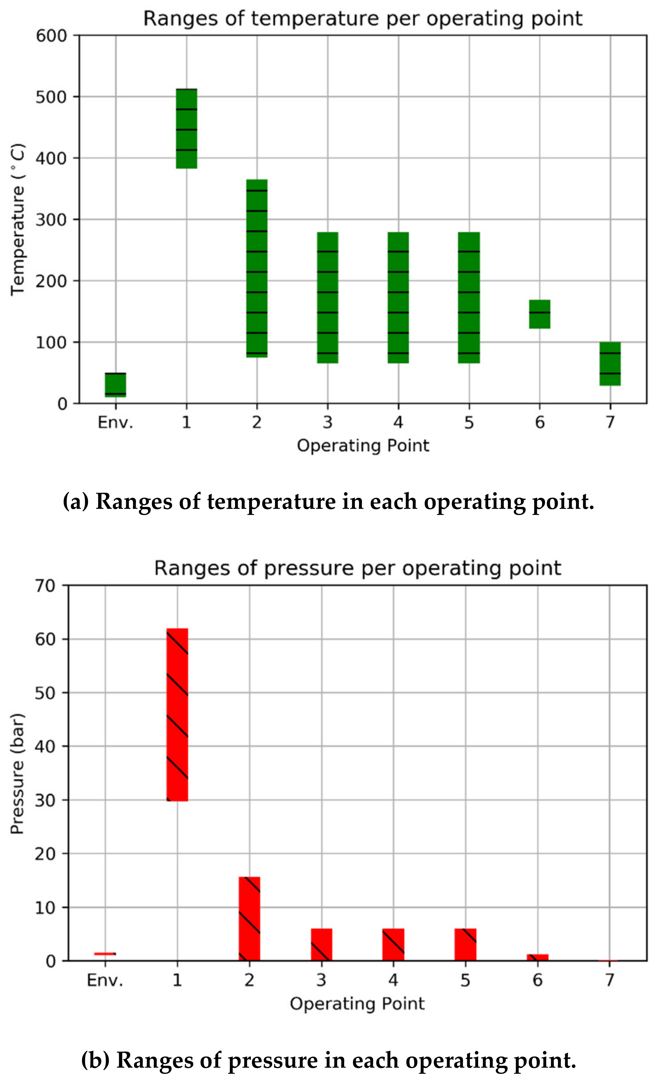 Jmse 08 00884 g004a Jmse 08 00884 g004a