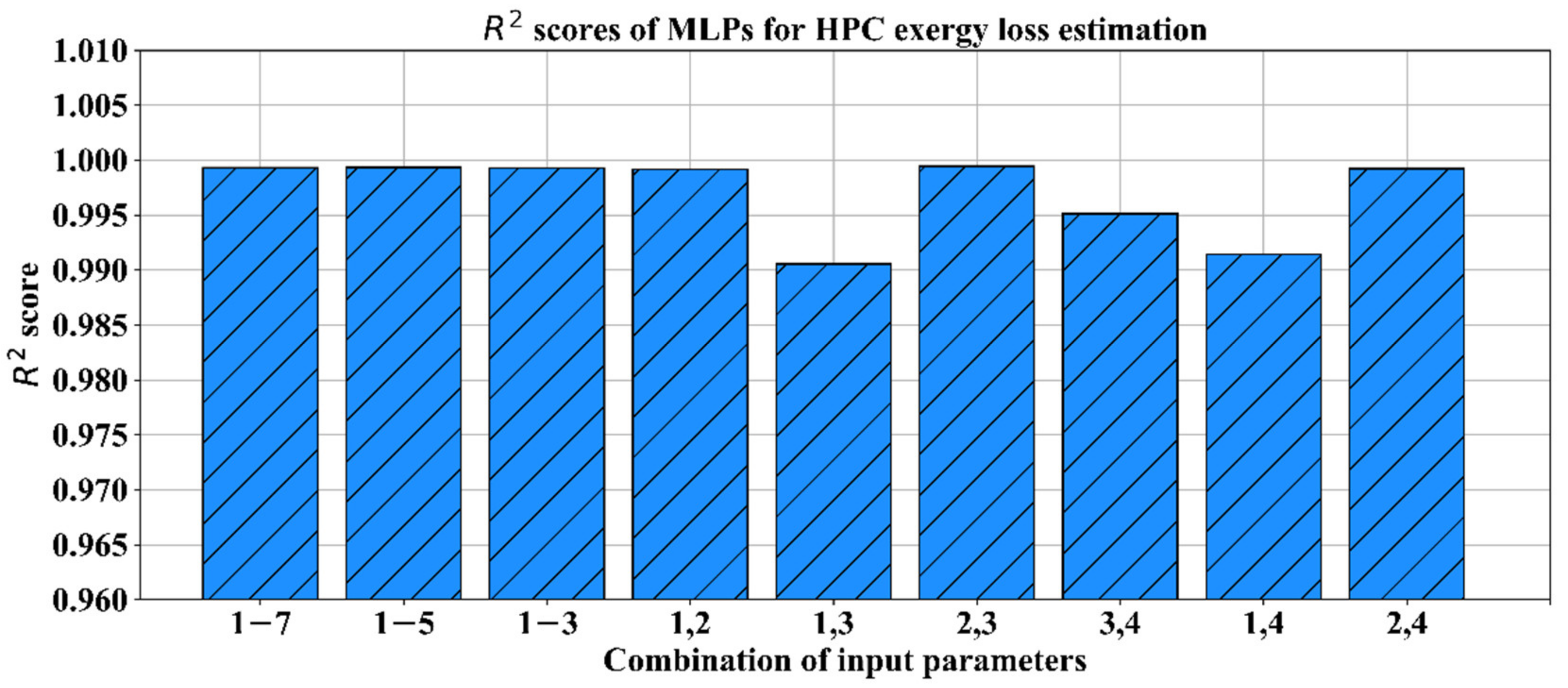 Jmse 08 00884 g009 Jmse 08 00884 g009