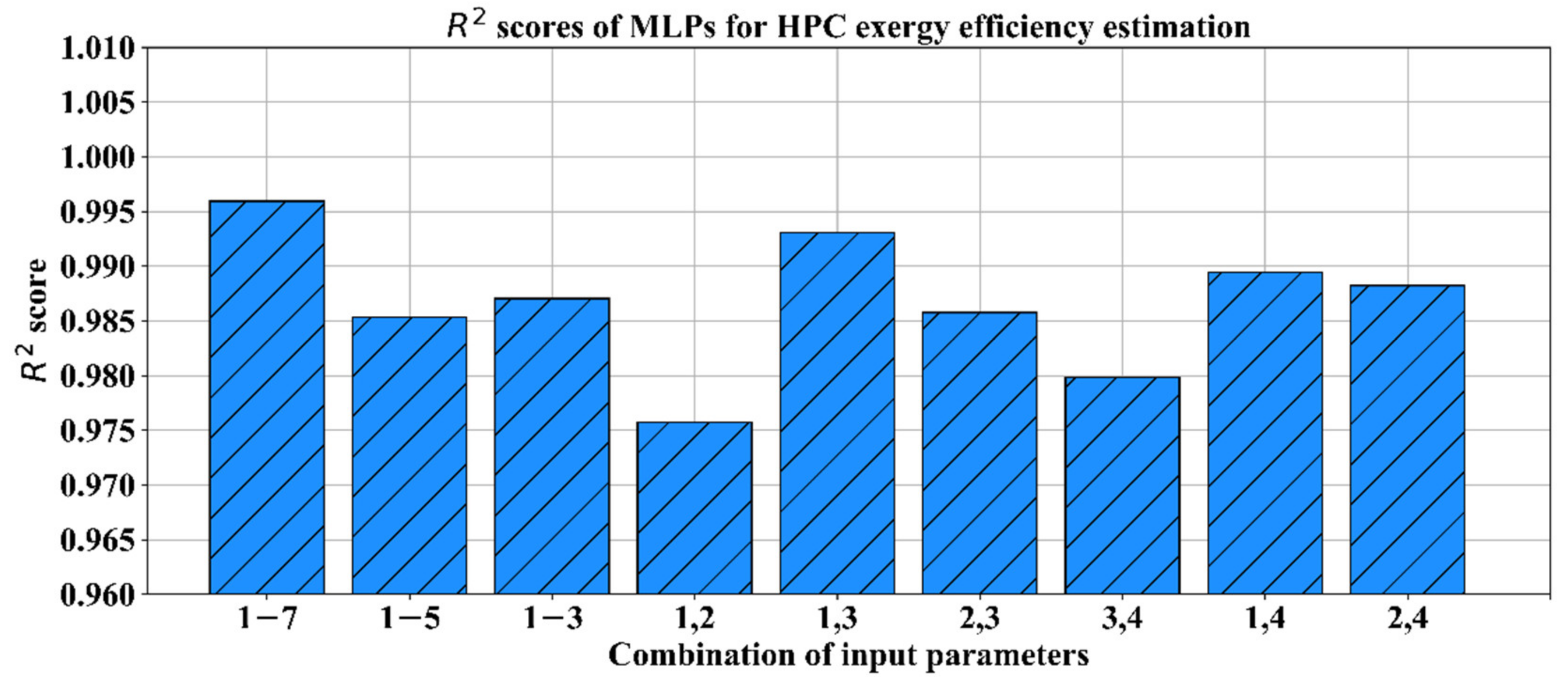 Jmse 08 00884 g011 Jmse 08 00884 g011