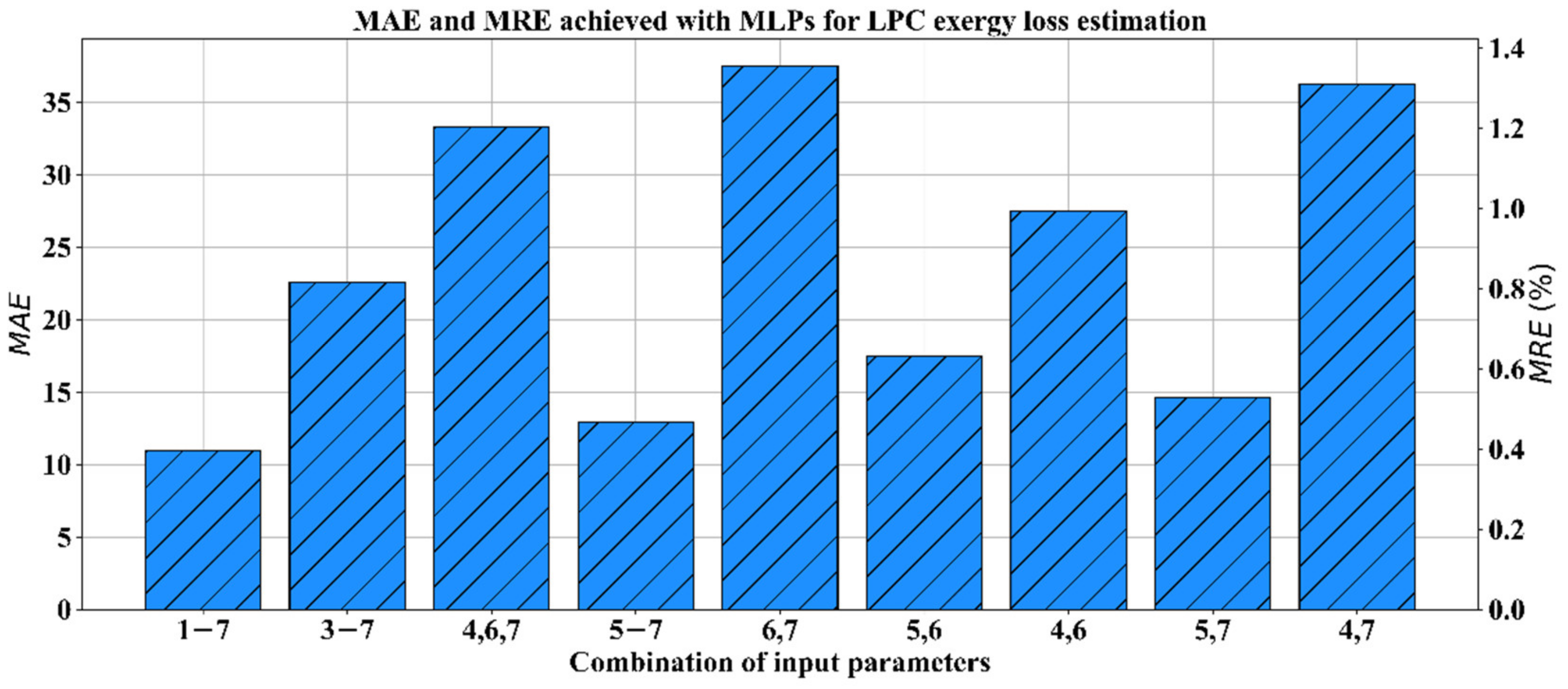 Jmse 08 00884 g012 Jmse 08 00884 g012