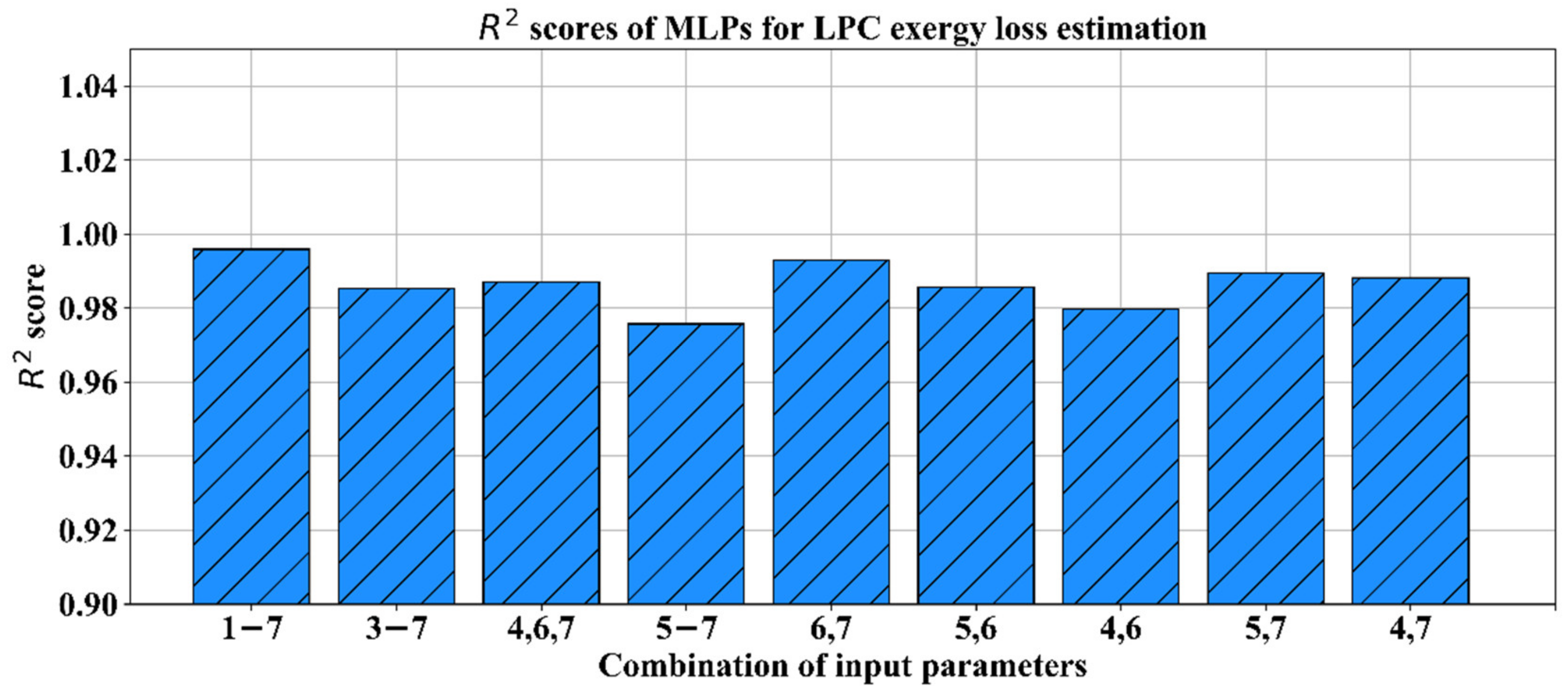 Jmse 08 00884 g013 Jmse 08 00884 g013