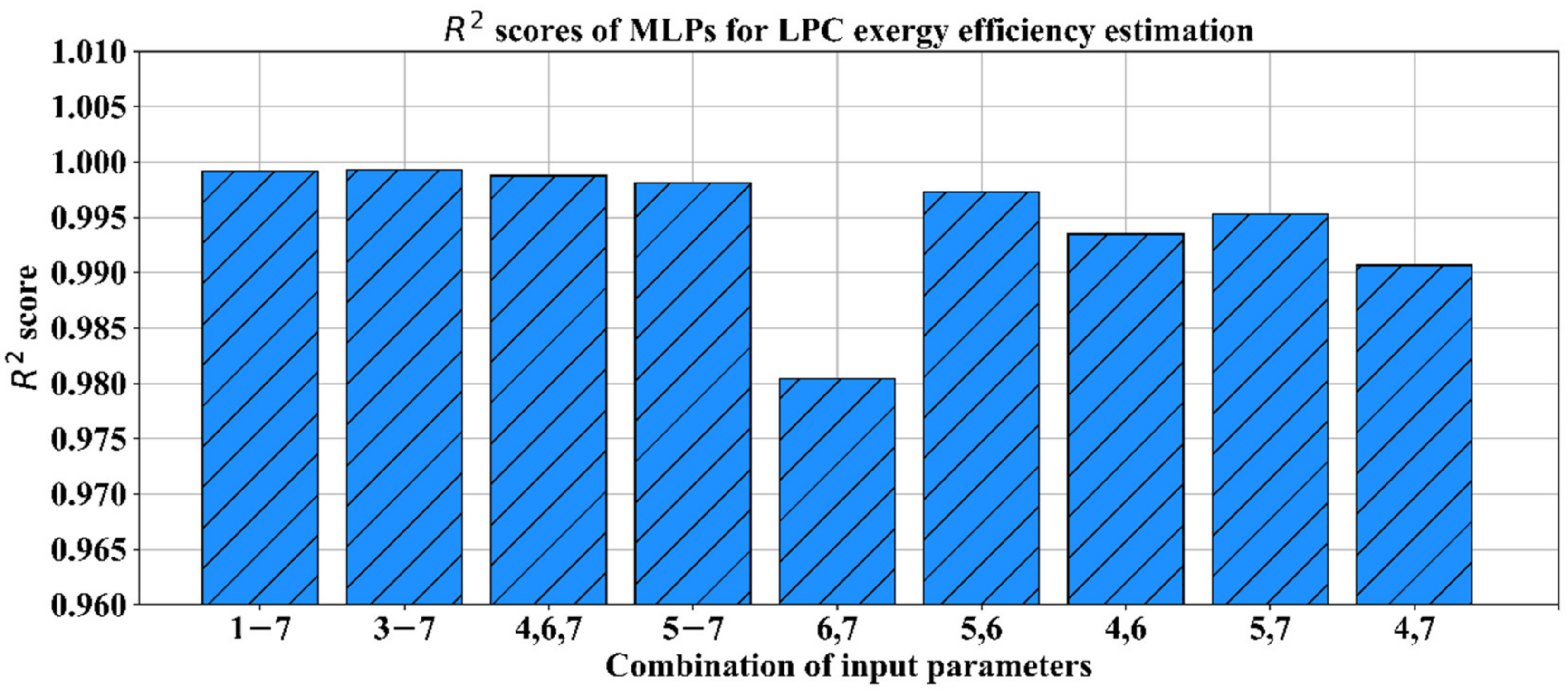 Jmse 08 00884 g015 Jmse 08 00884 g015