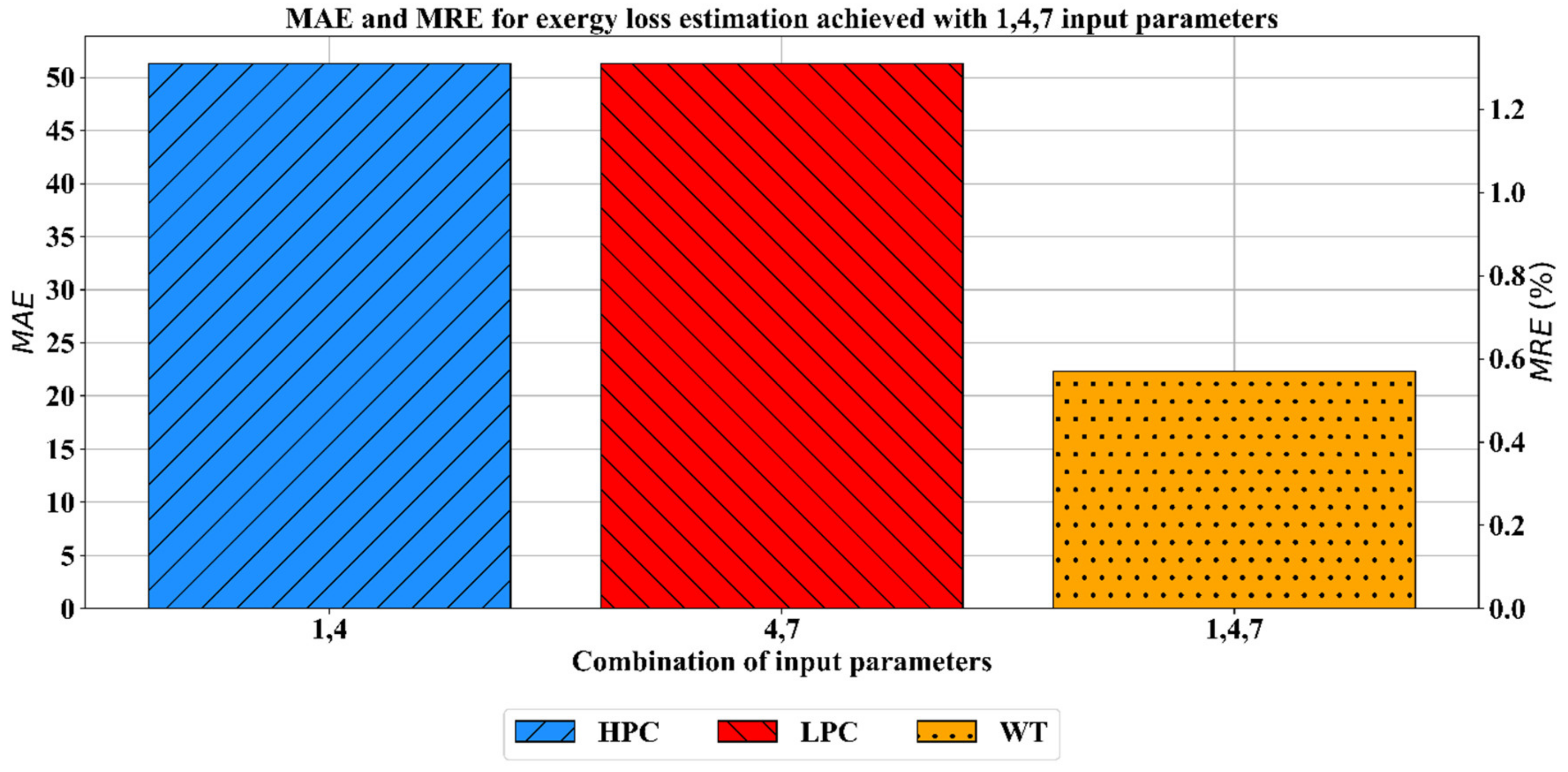 Jmse 08 00884 g020 Jmse 08 00884 g020