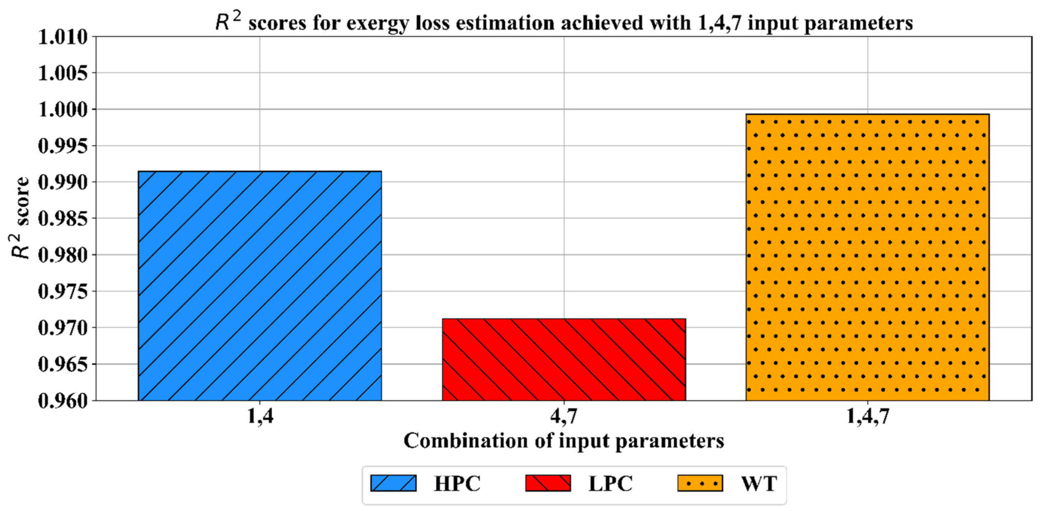 Jmse 08 00884 g021 Jmse 08 00884 g021
