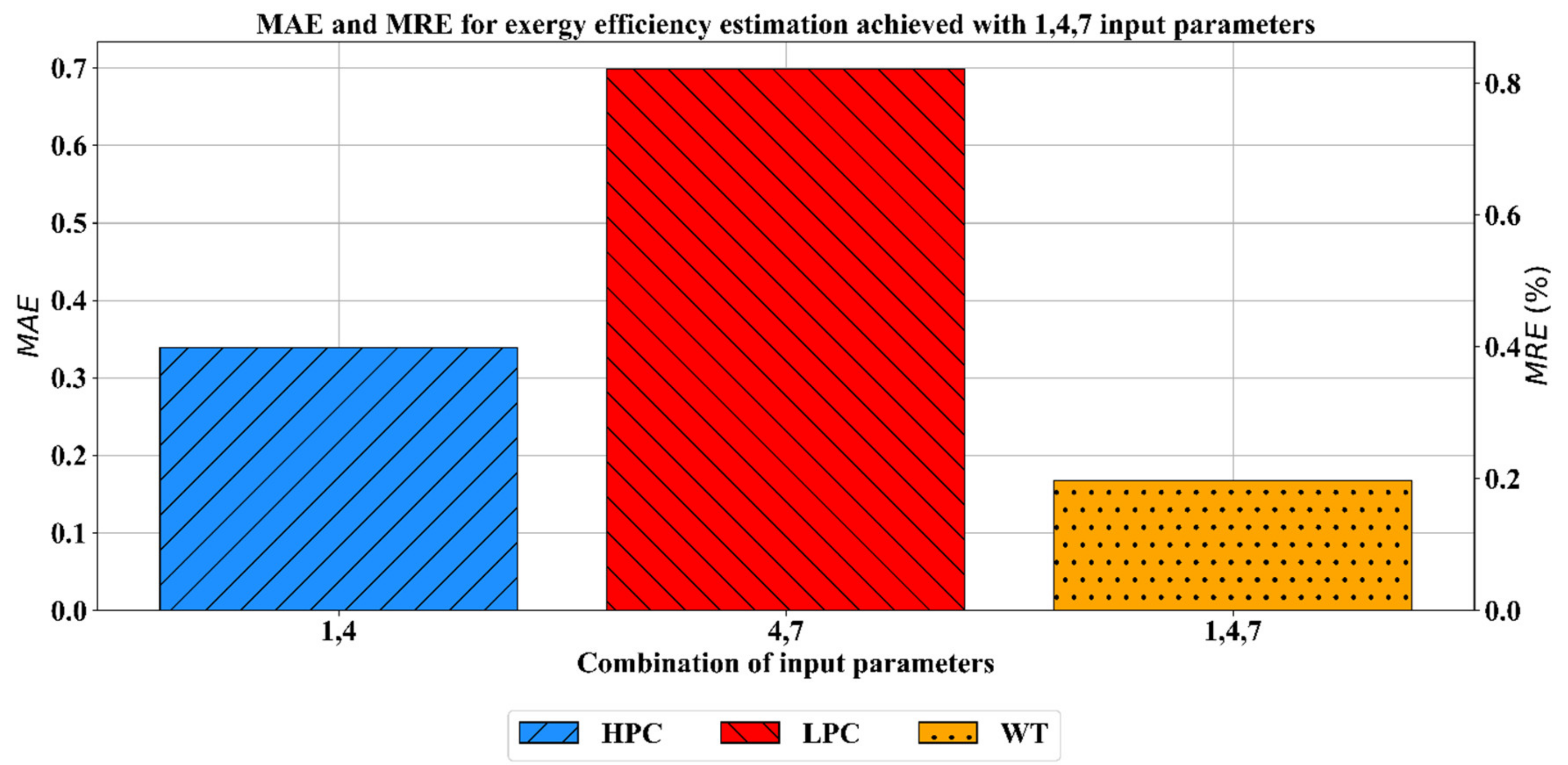 Jmse 08 00884 g022 Jmse 08 00884 g022