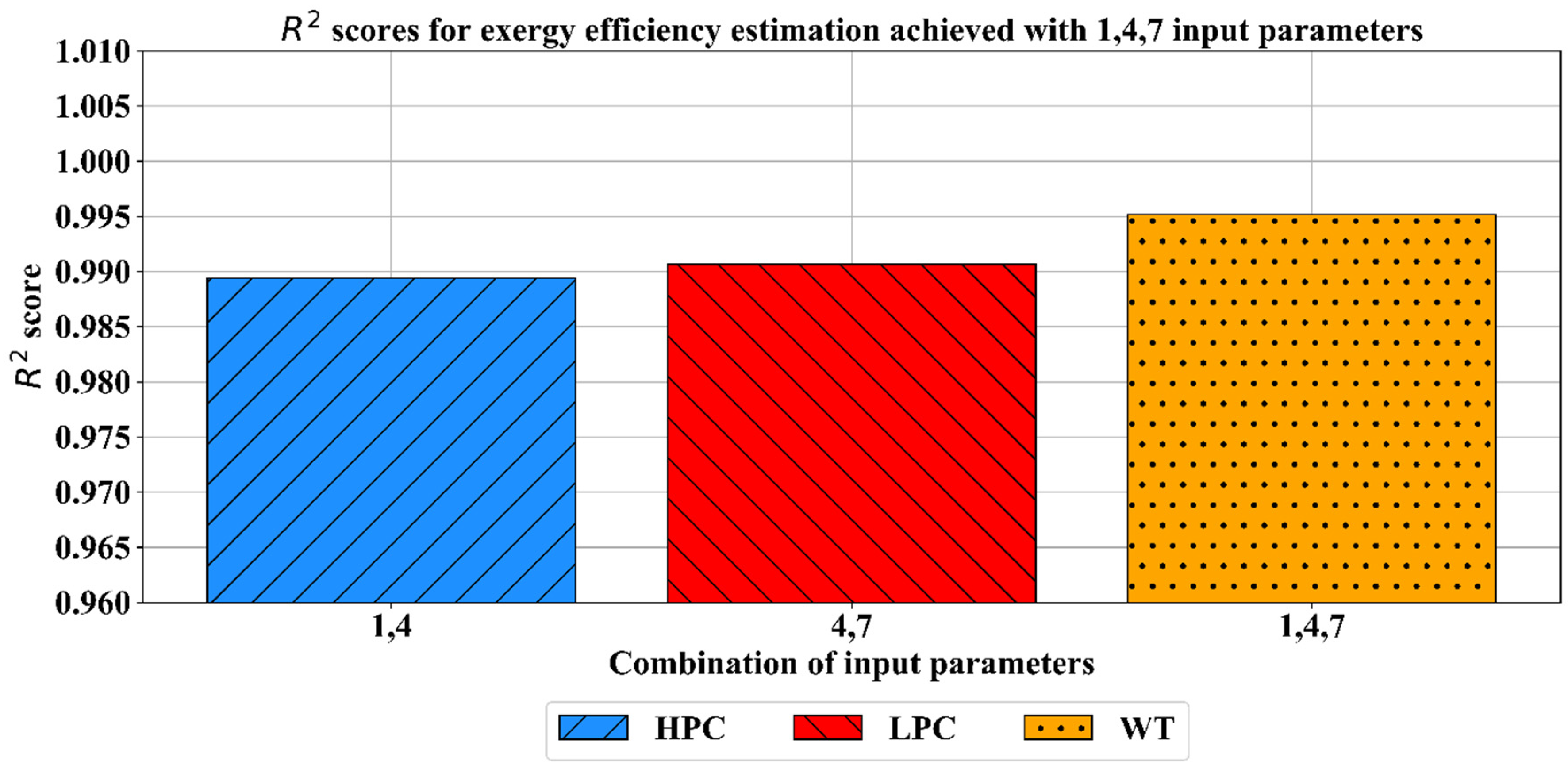 Jmse 08 00884 g023 Jmse 08 00884 g023