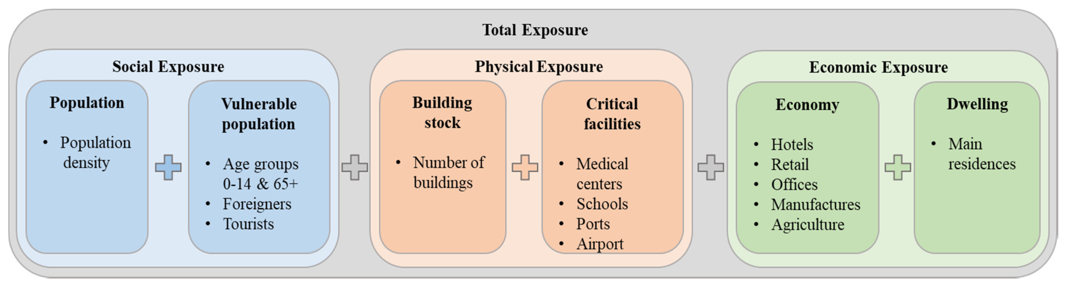 Jmse 08 00886 g002 Jmse 08 00886 g002