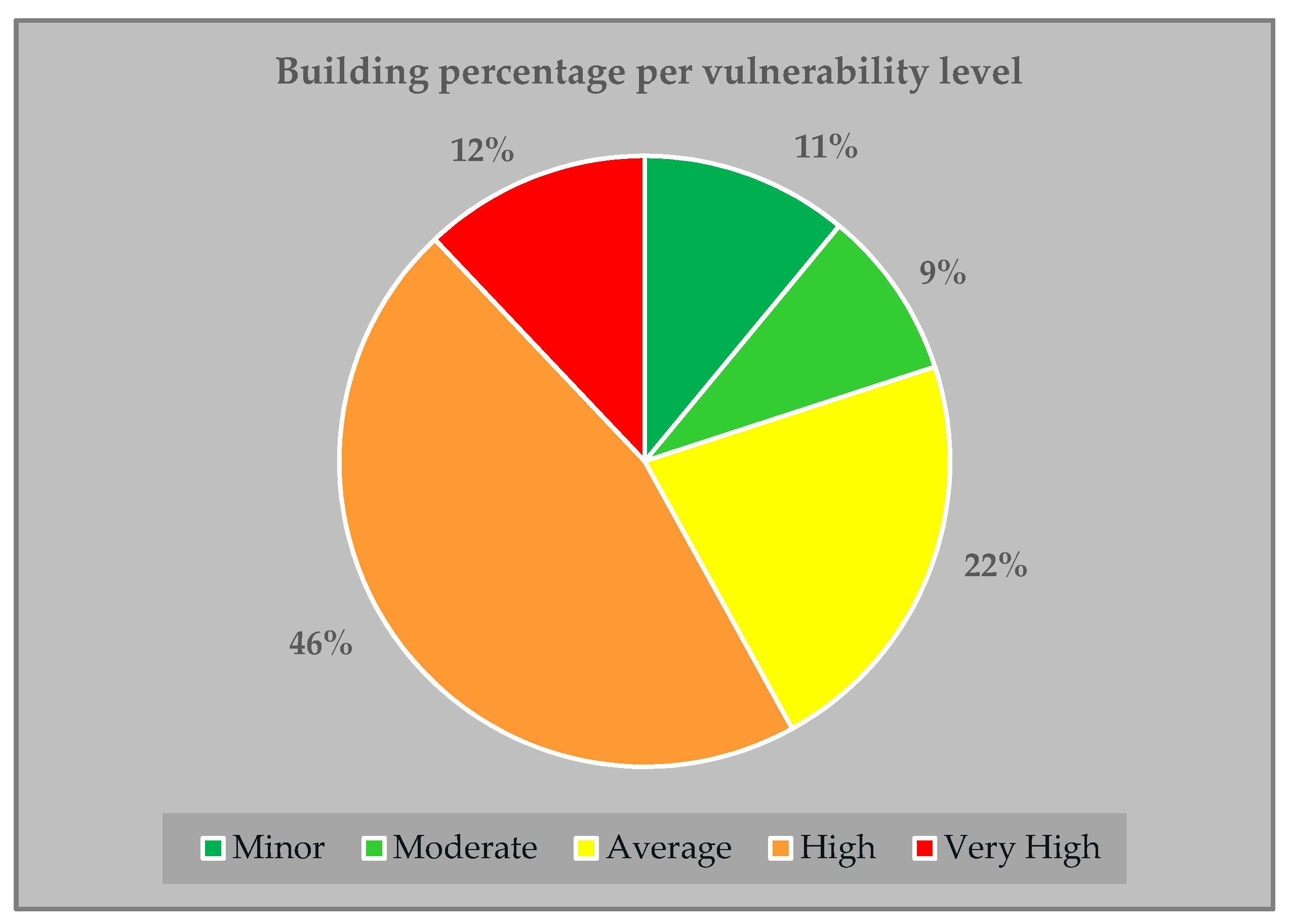 Jmse 08 00886 g011 Jmse 08 00886 g011