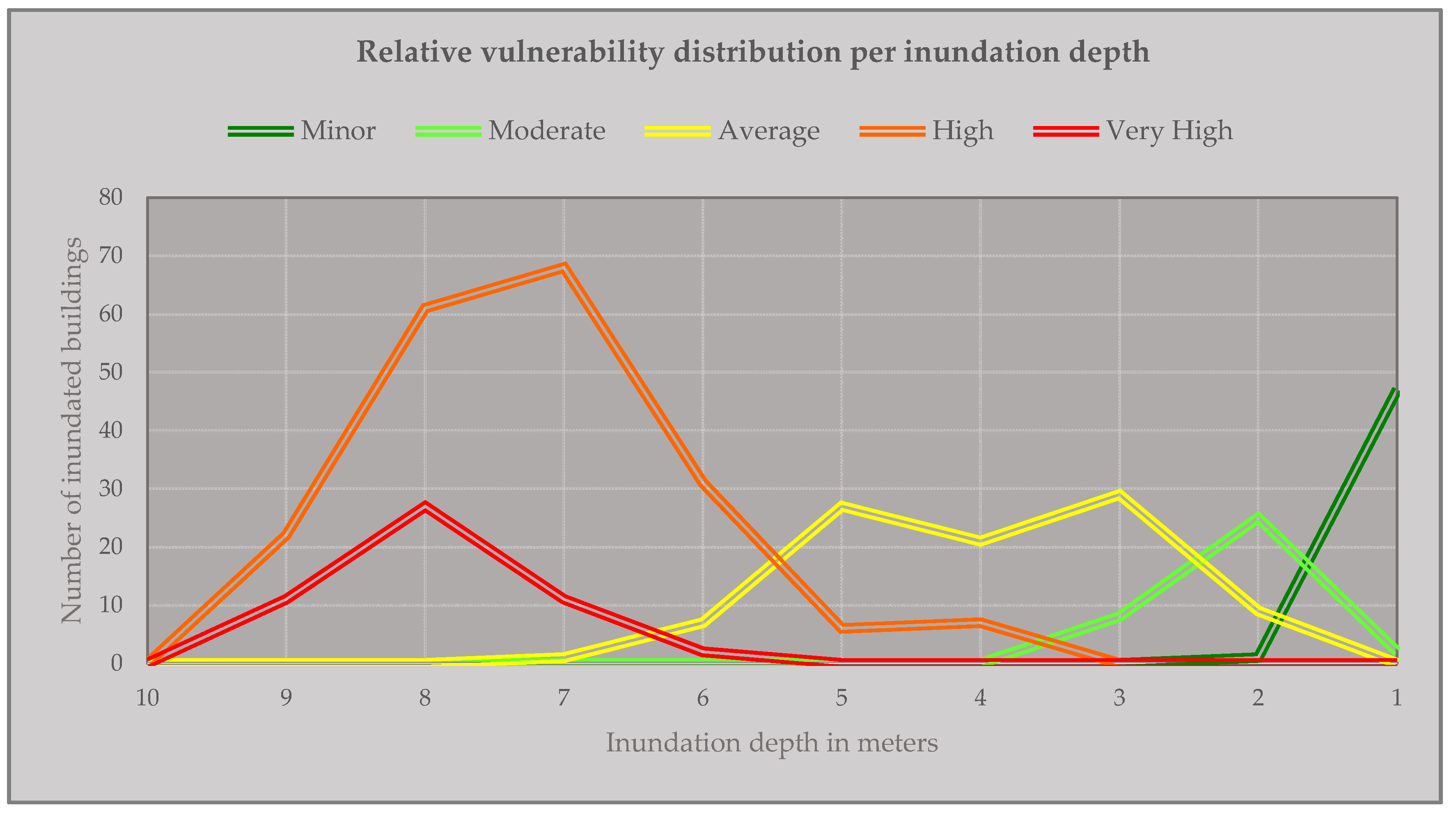 Jmse 08 00886 g012 Jmse 08 00886 g012