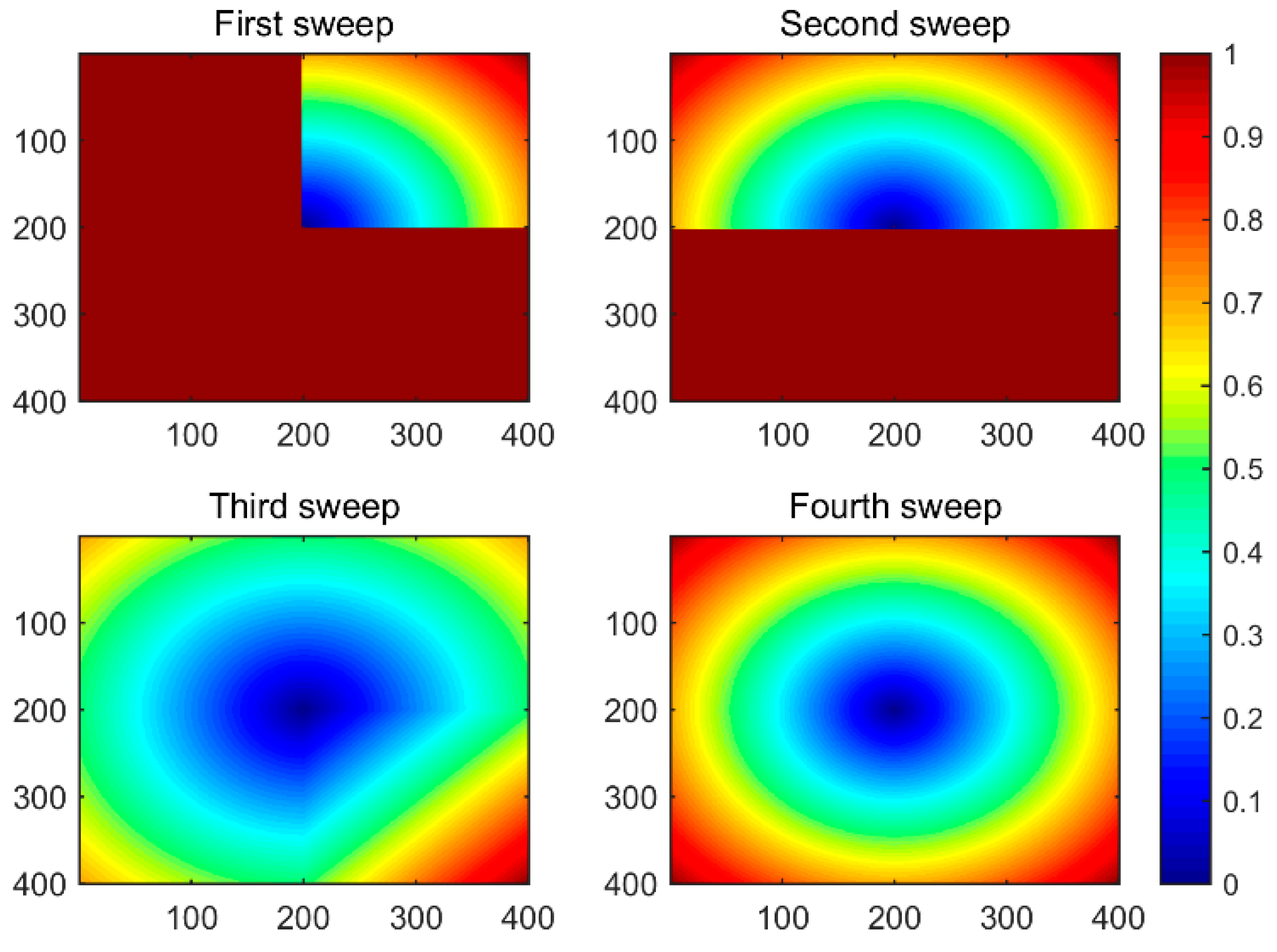 Jmse 08 00887 g002 Jmse 08 00887 g002