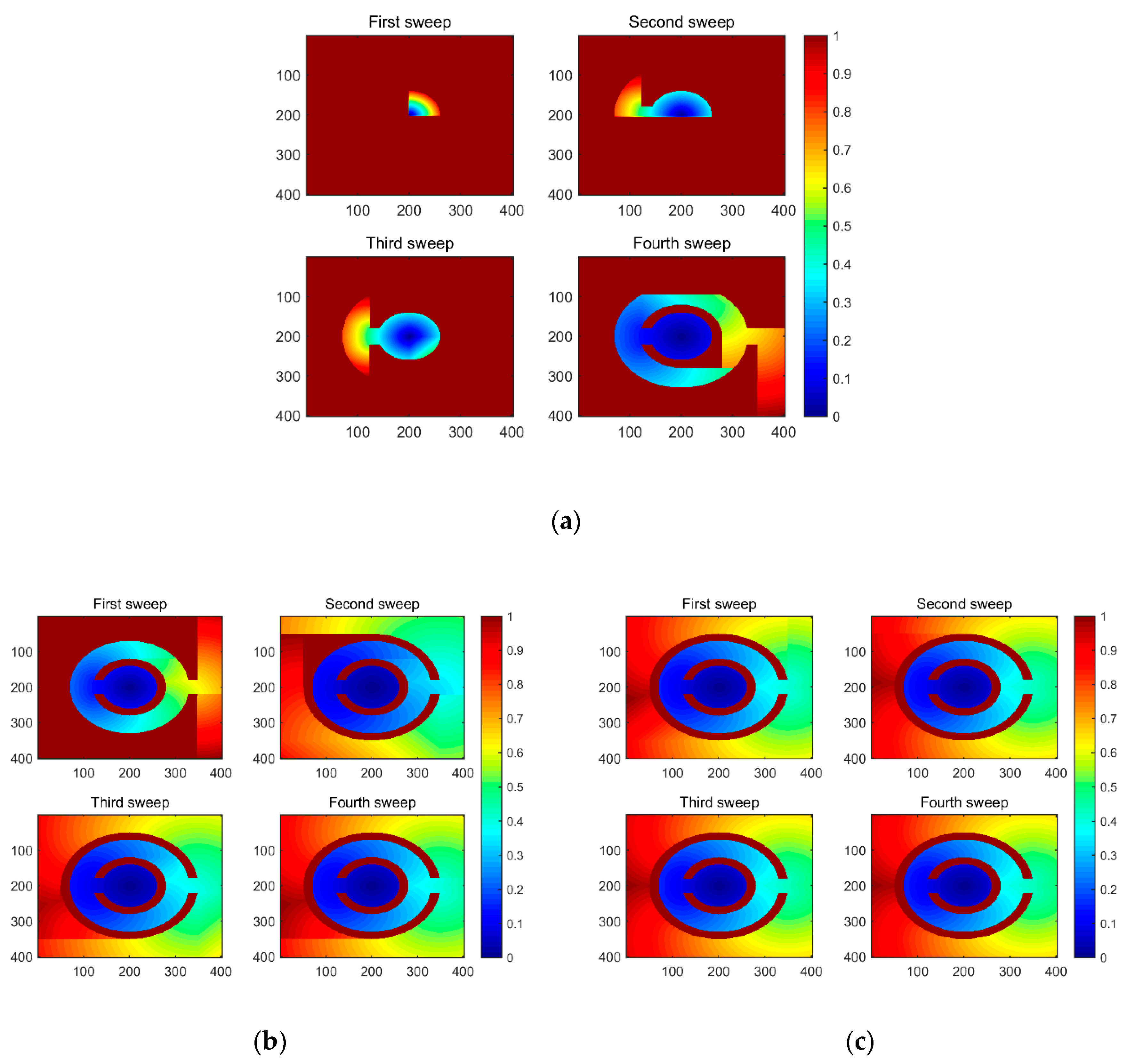 Jmse 08 00887 g004 Jmse 08 00887 g004