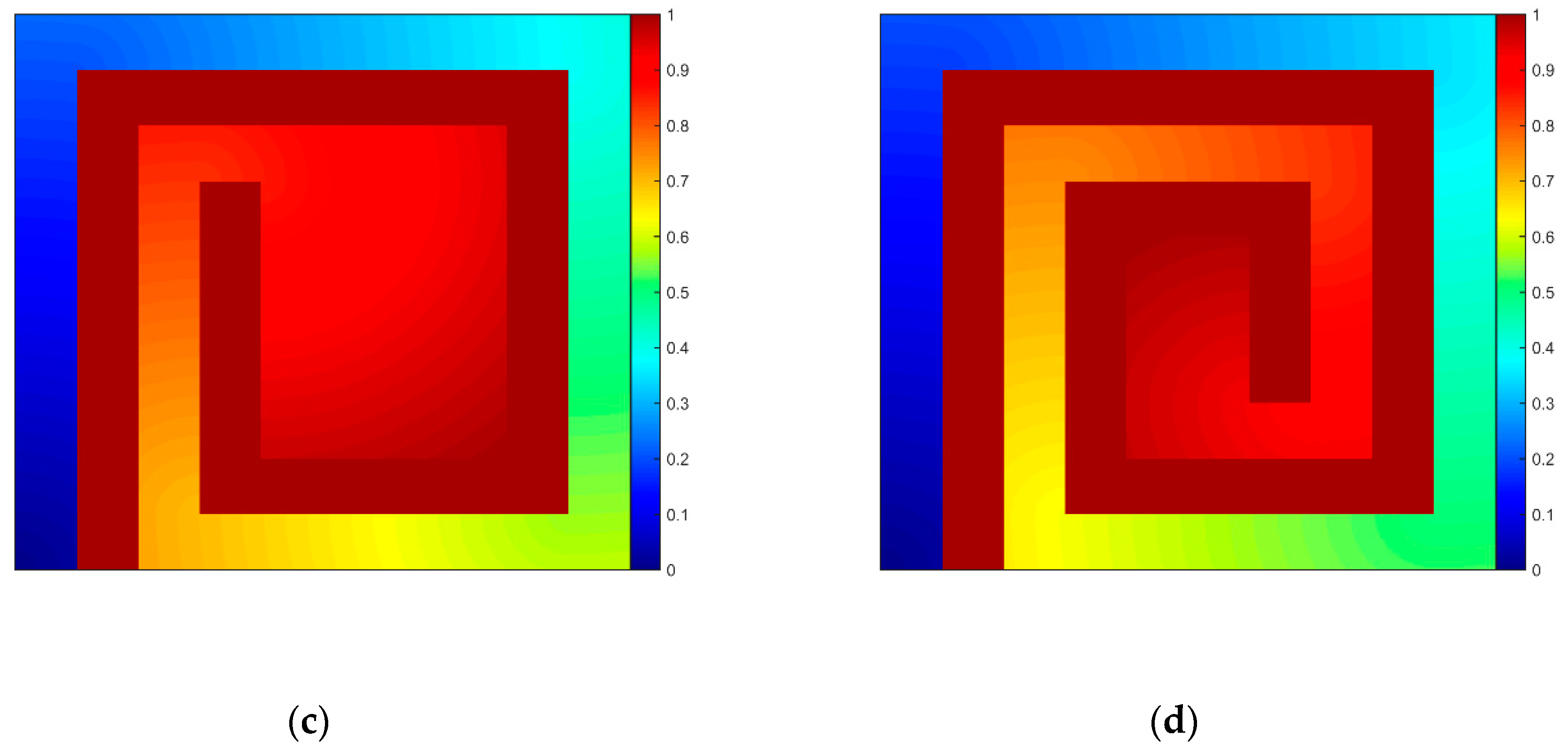 Jmse 08 00887 g018b Jmse 08 00887 g018b
