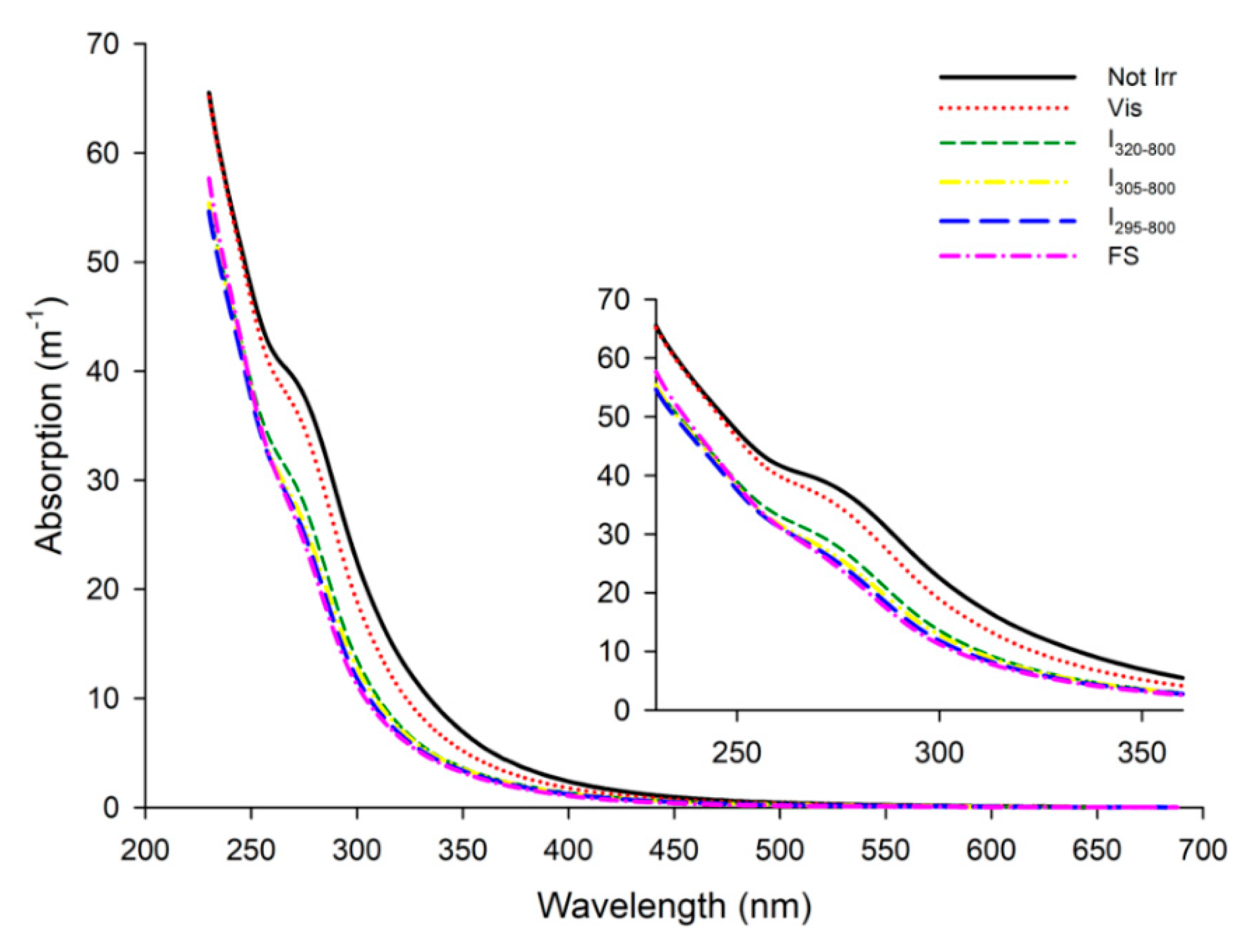 Jmse 08 00888 g001 Jmse 08 00888 g001