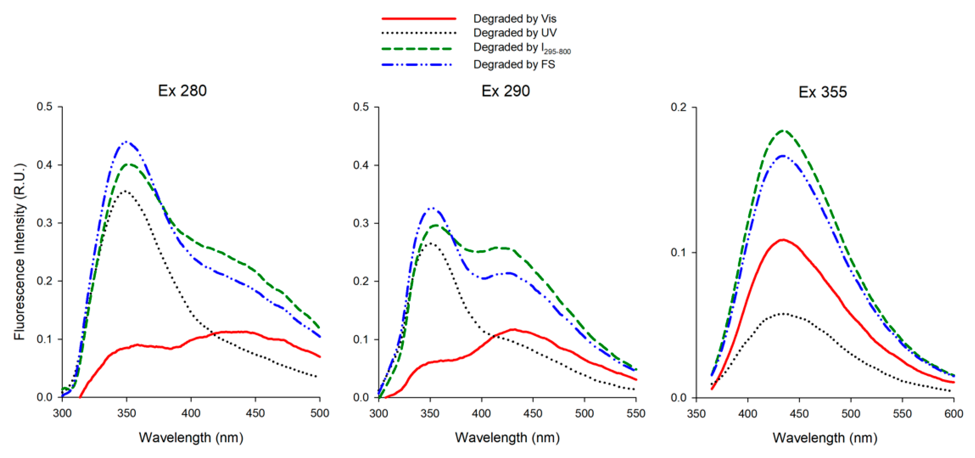 Jmse 08 00888 g004 Jmse 08 00888 g004