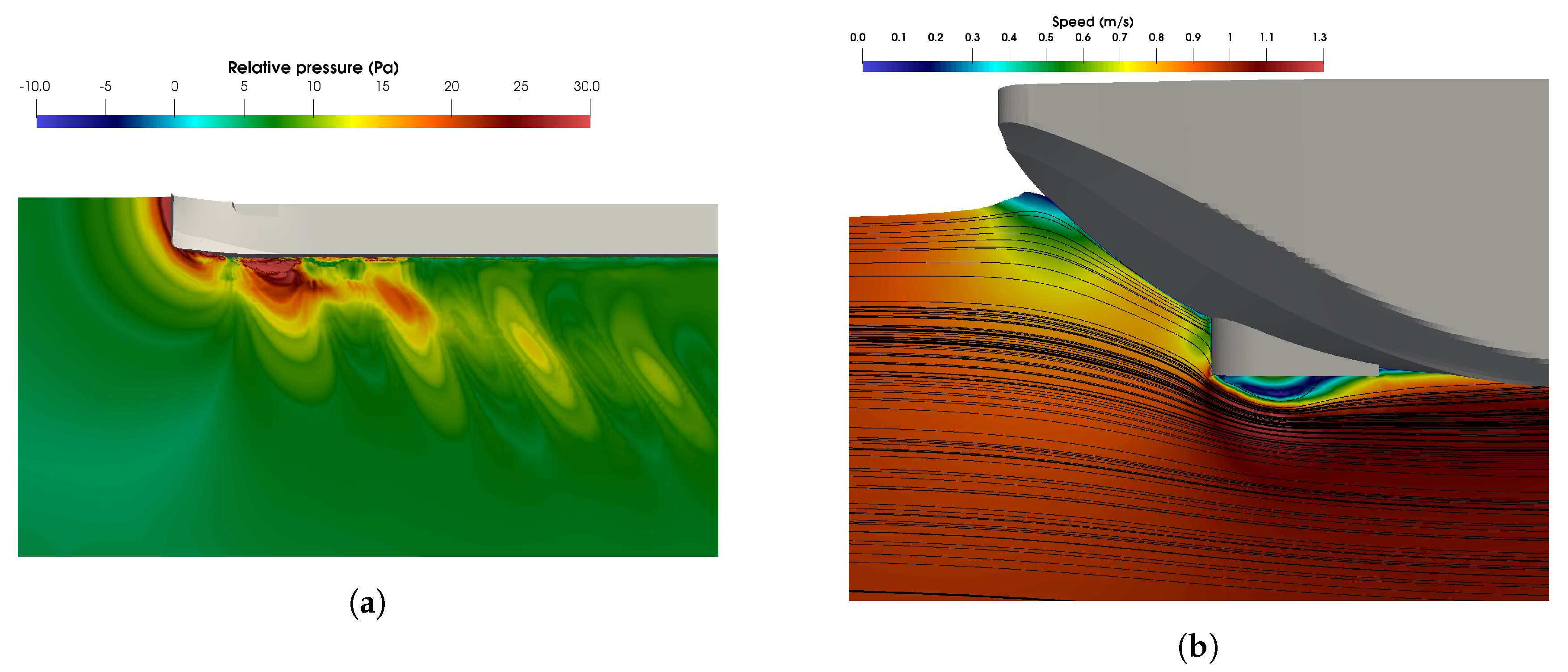 Jmse 08 00889 g006 Jmse 08 00889 g006