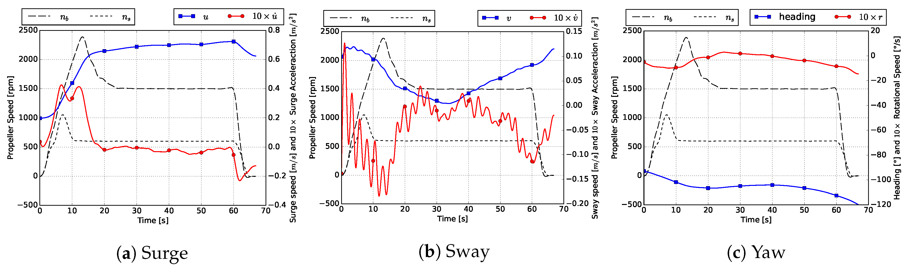 Jmse 08 00889 g007 Jmse 08 00889 g007
