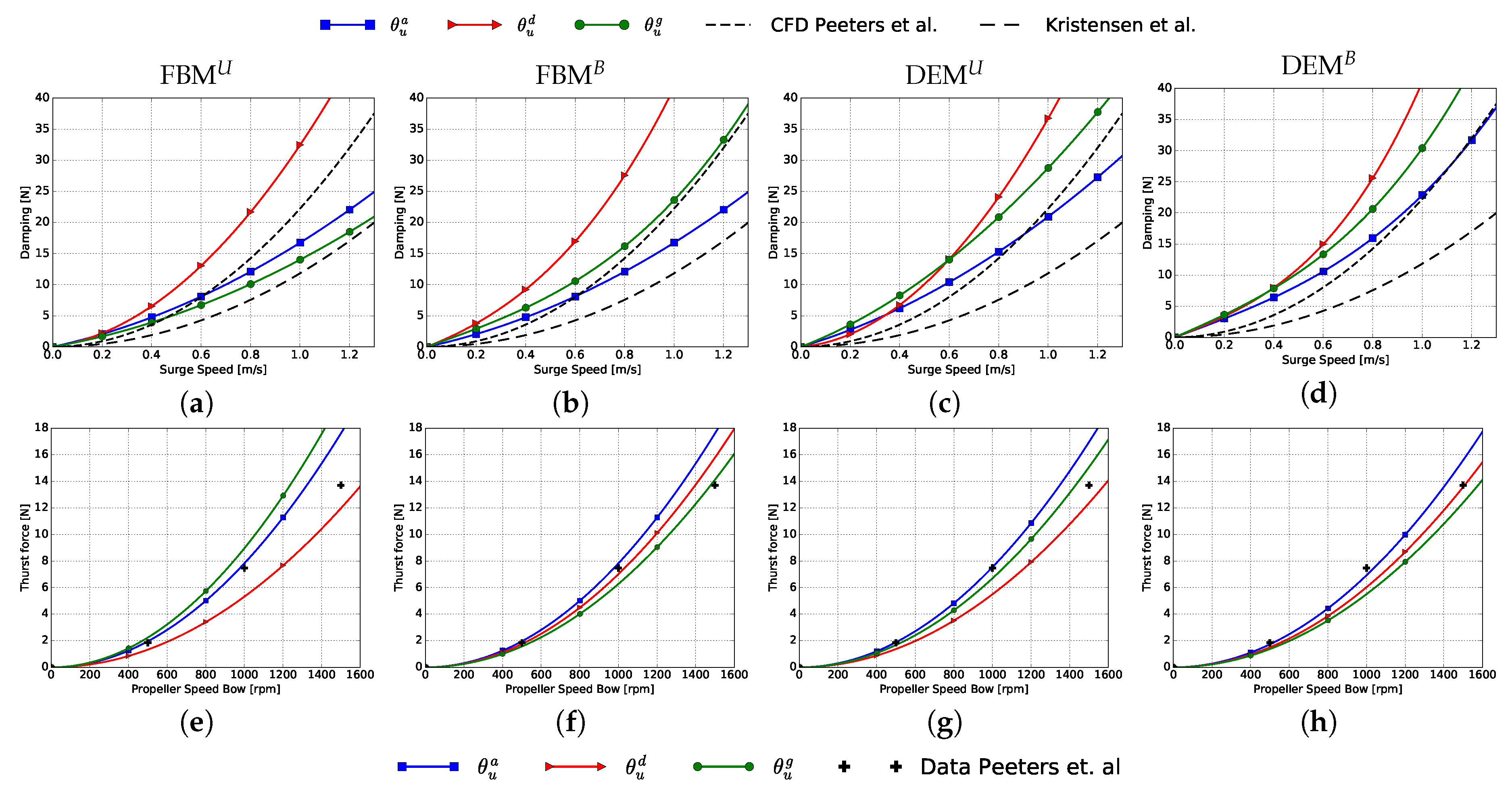 Jmse 08 00889 g009 Jmse 08 00889 g009