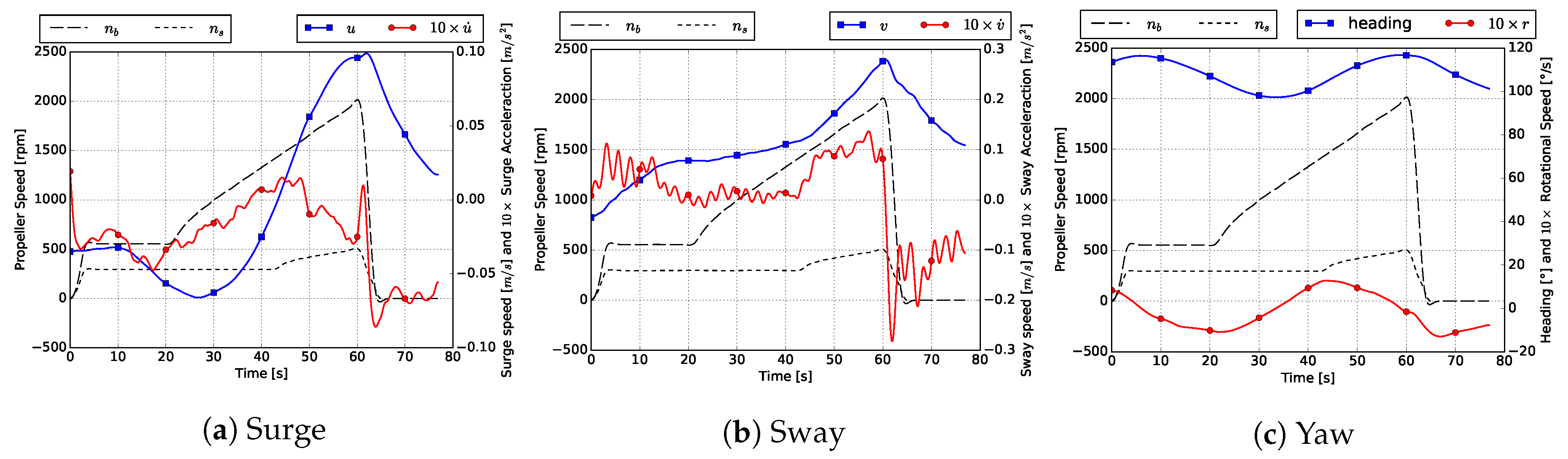 Jmse 08 00889 g011 Jmse 08 00889 g011