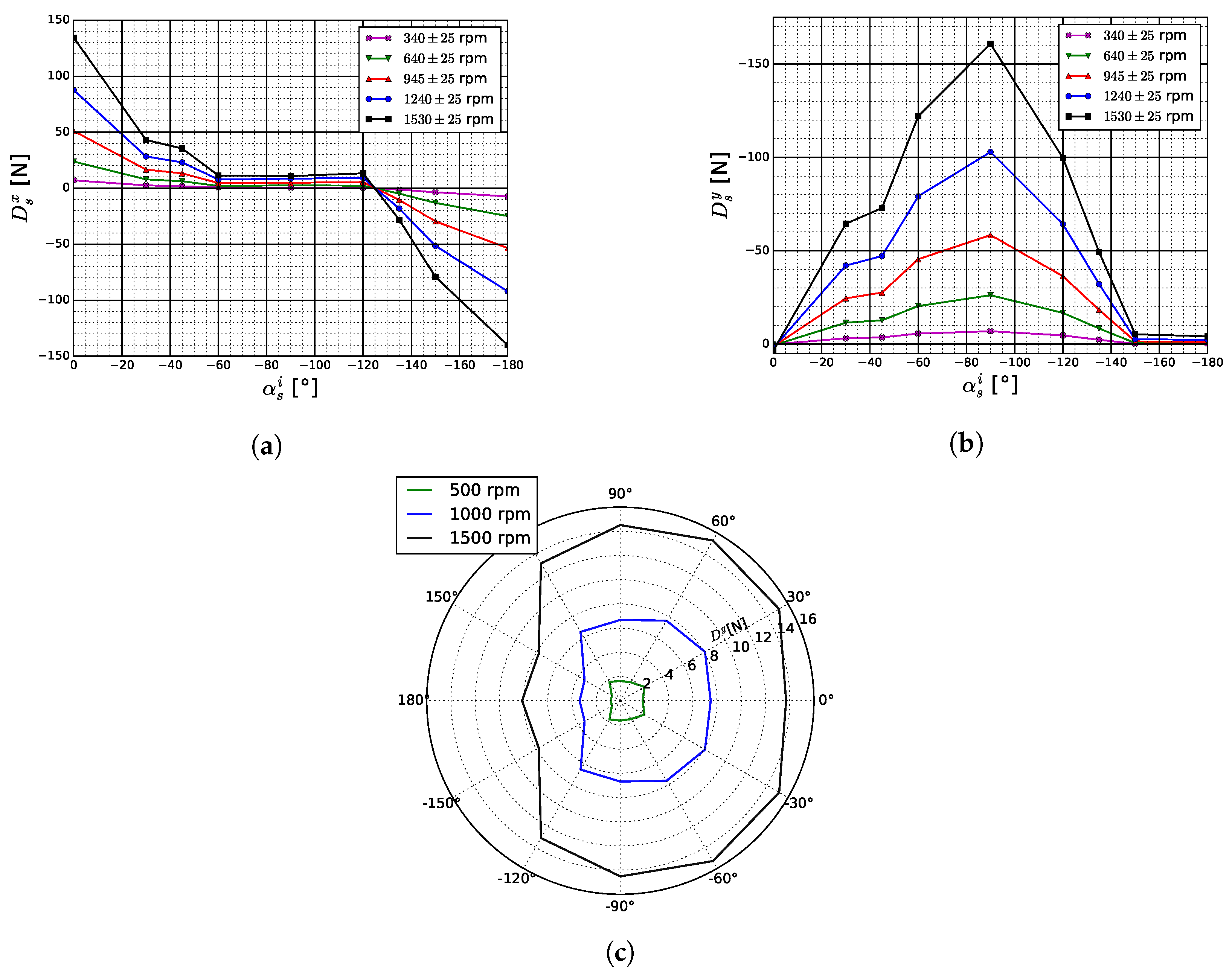 Jmse 08 00889 g0a1 Jmse 08 00889 g0a1