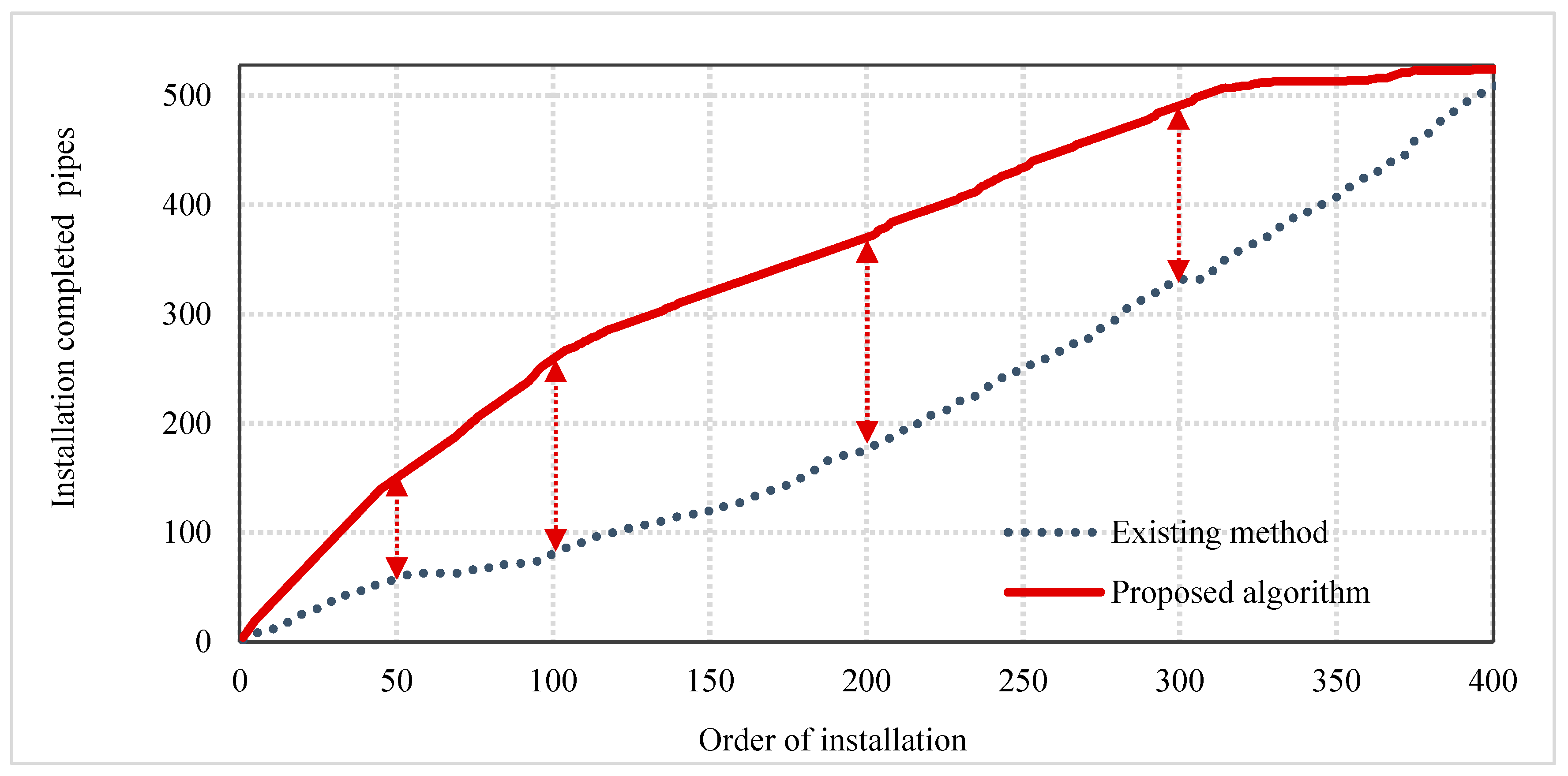 Jmse 08 00894 g006 Jmse 08 00894 g006