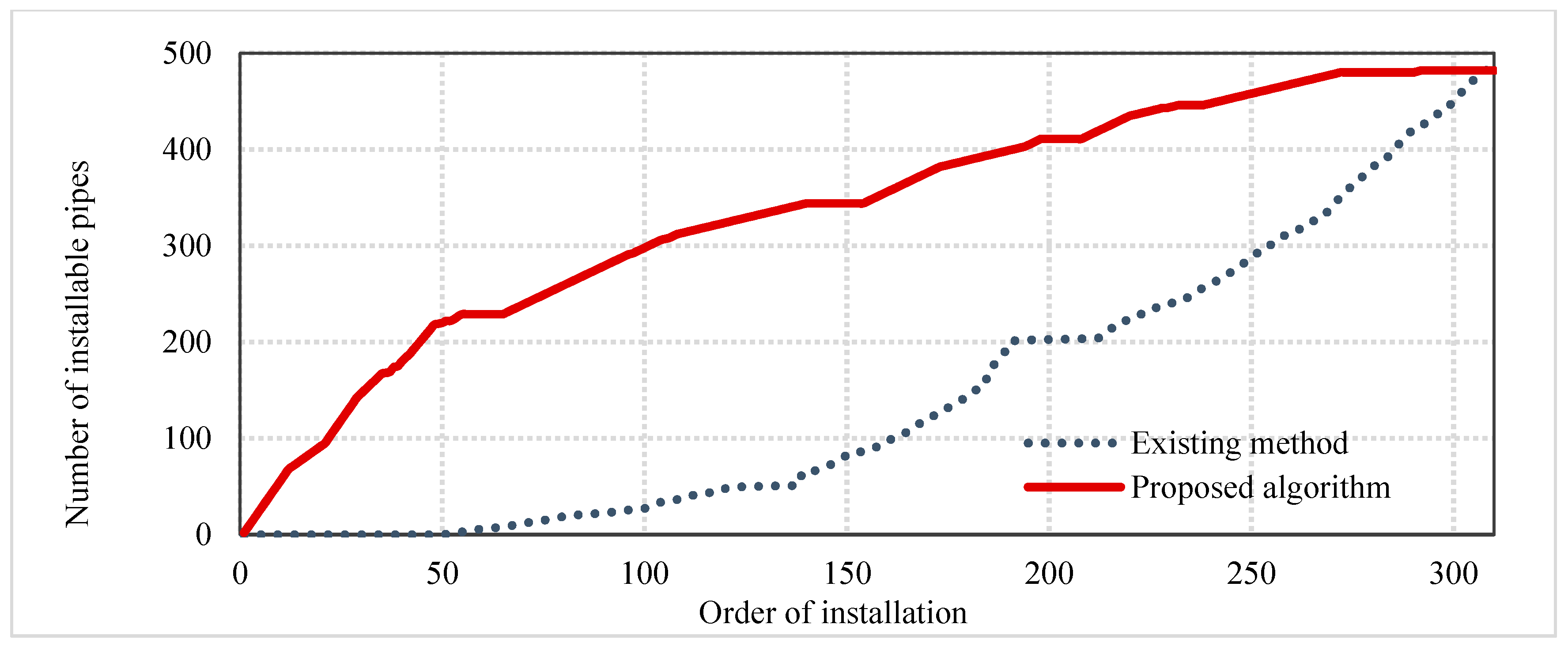Jmse 08 00894 g007 Jmse 08 00894 g007