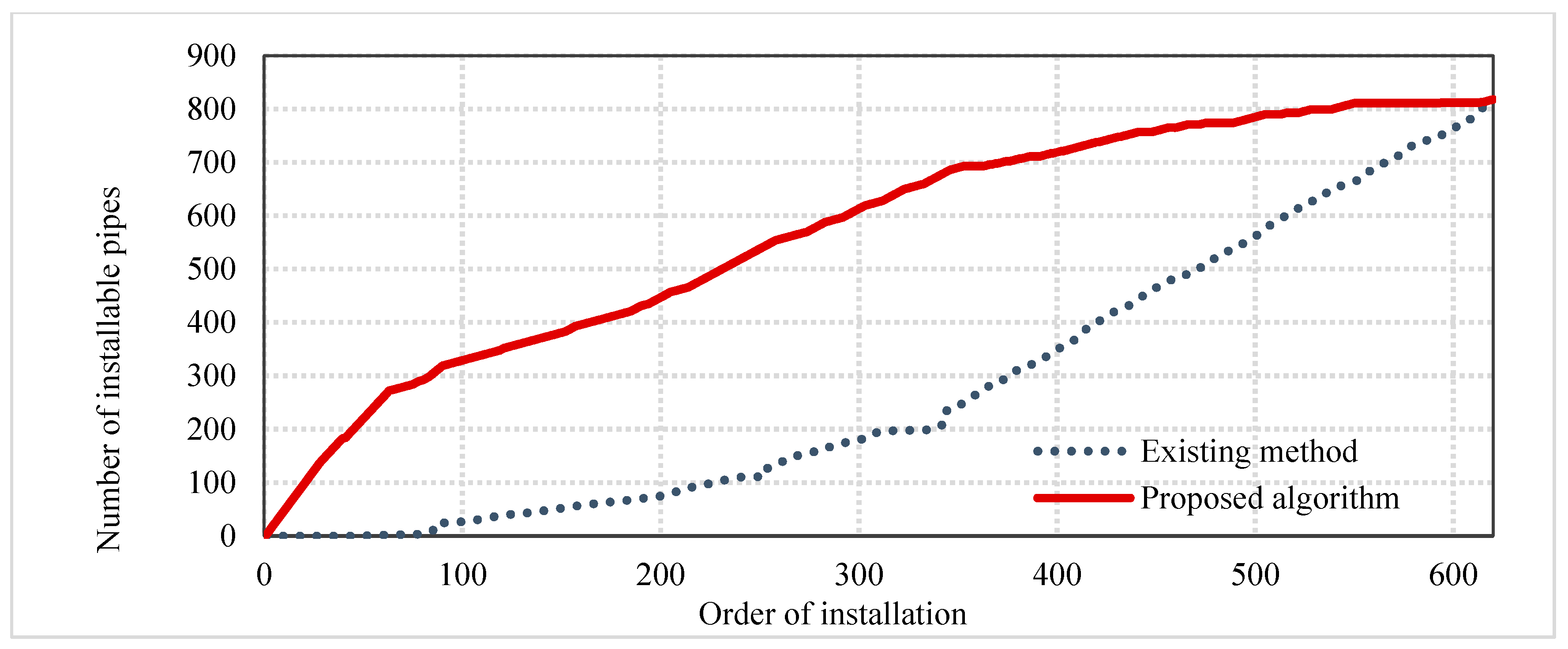 Jmse 08 00894 g009 Jmse 08 00894 g009