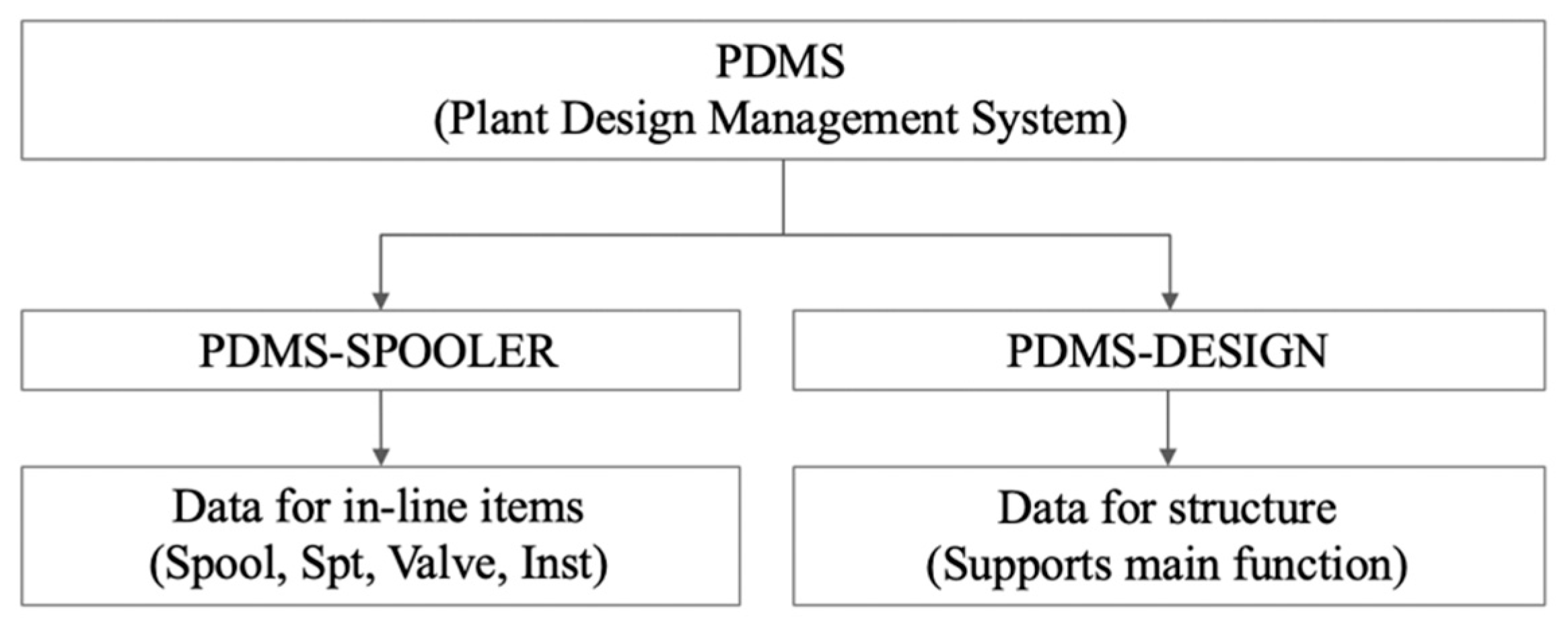 Jmse 08 00894 g0a2 Jmse 08 00894 g0a2
