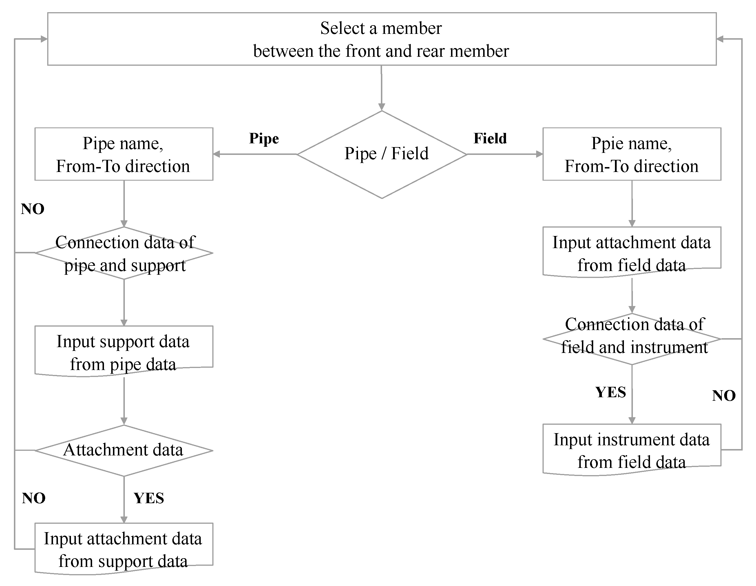 Jmse 08 00894 g0a4 Jmse 08 00894 g0a4