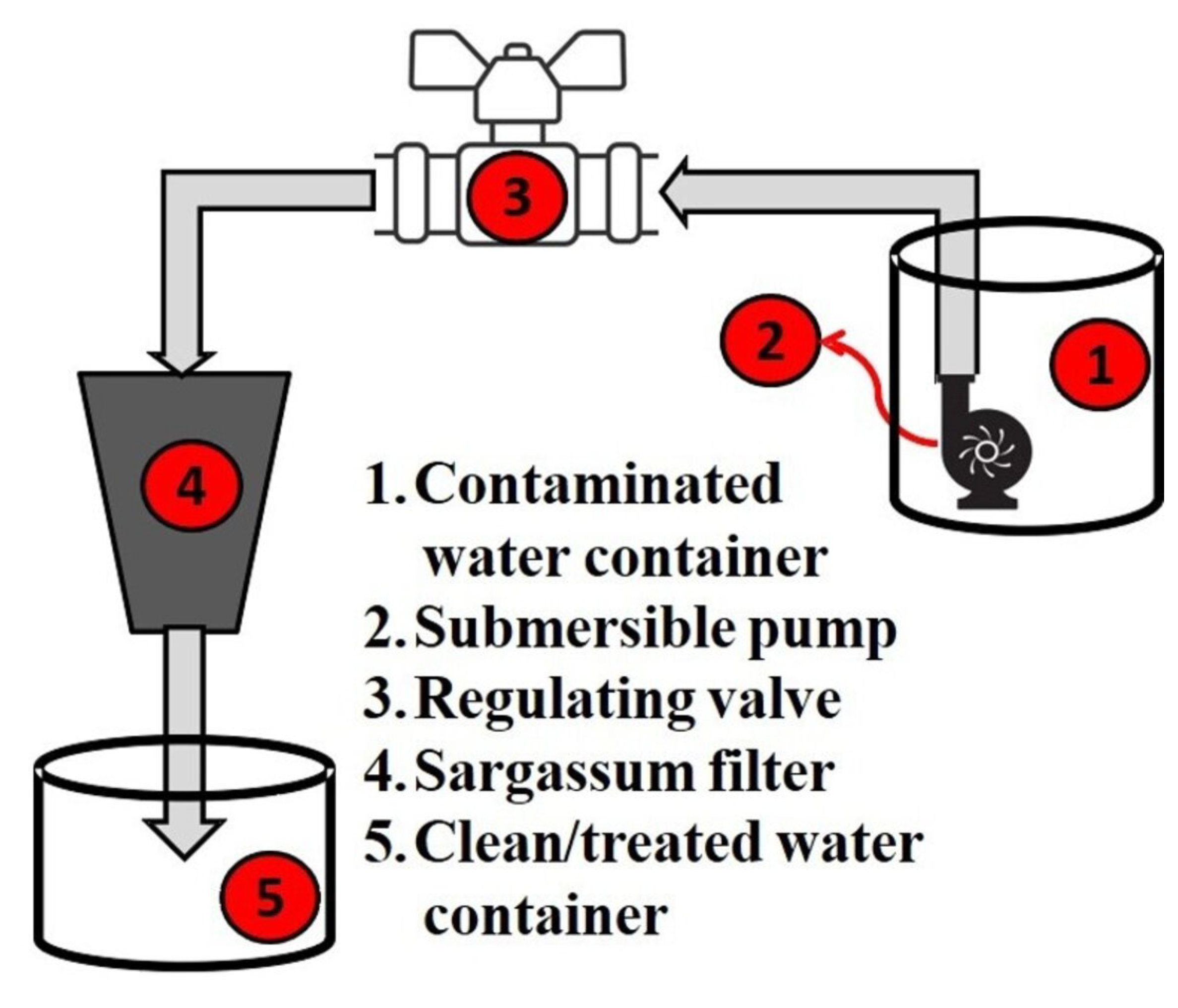 Jmse 08 00899 sch001