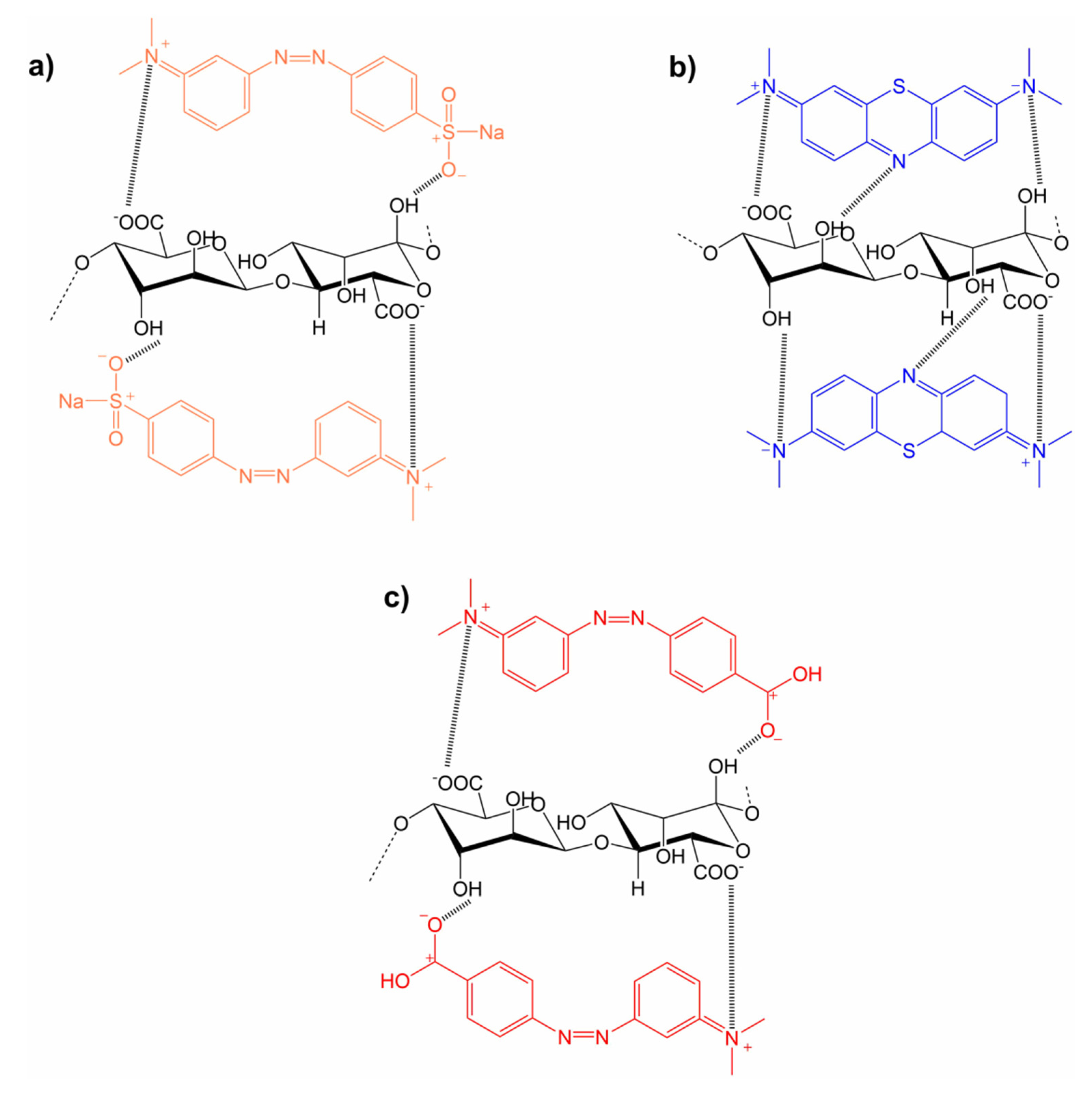 Jmse 08 00899 sch002
