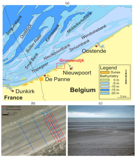 Predicting Morphodynamics for Beach Intertidal Systems in the North Sea: A Space-Time Stochastic Approach Predicting Morphodynamics for Beach Intertidal Systems in the North Sea: A Space-Time Stochastic Approach