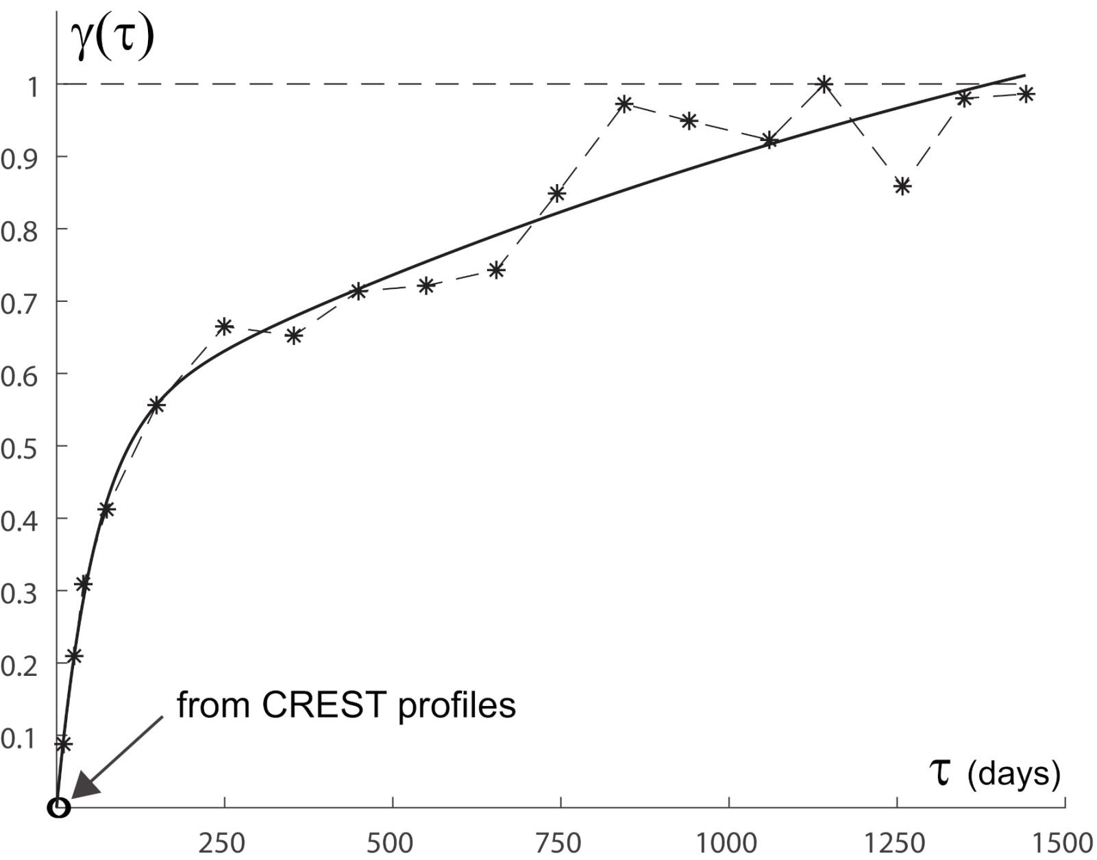 Jmse 08 00901 g008 Jmse 08 00901 g008