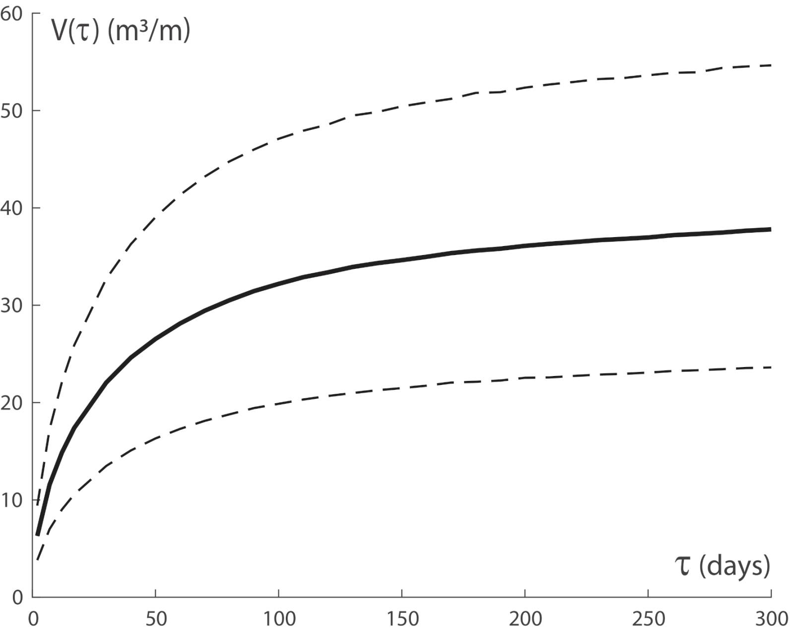 Jmse 08 00901 g012 Jmse 08 00901 g012
