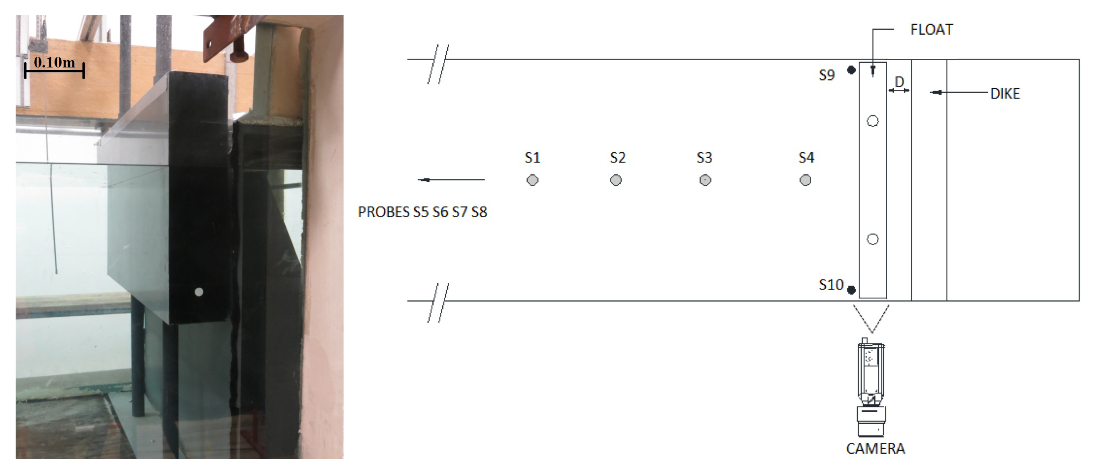 Jmse 08 00903 g004 Jmse 08 00903 g004