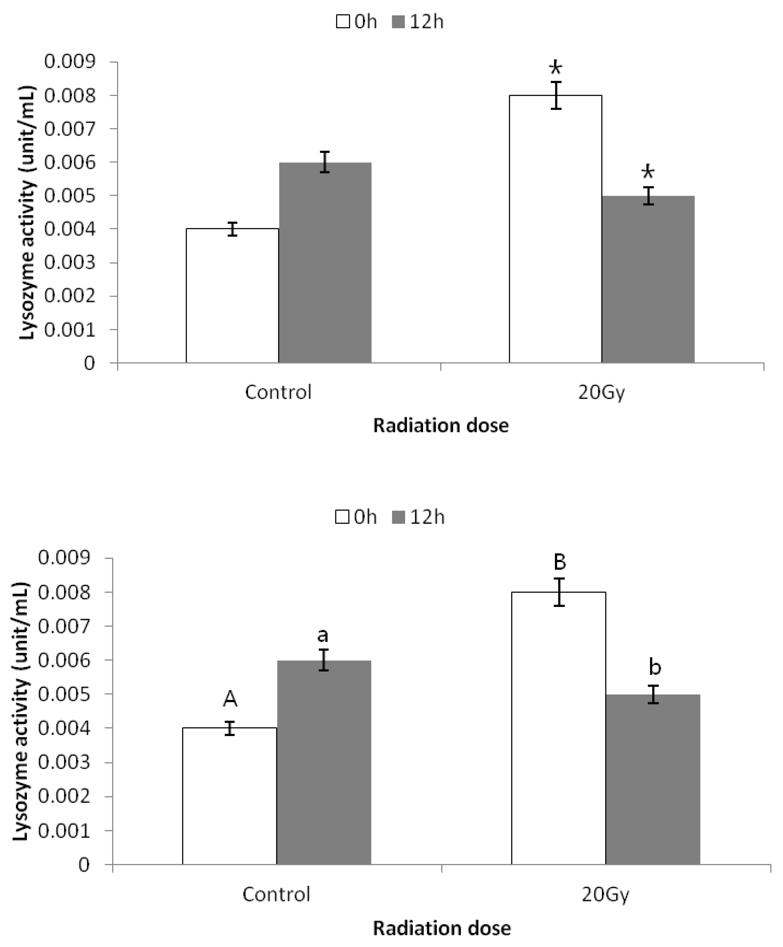 Jmse 08 00906 g006 Jmse 08 00906 g006