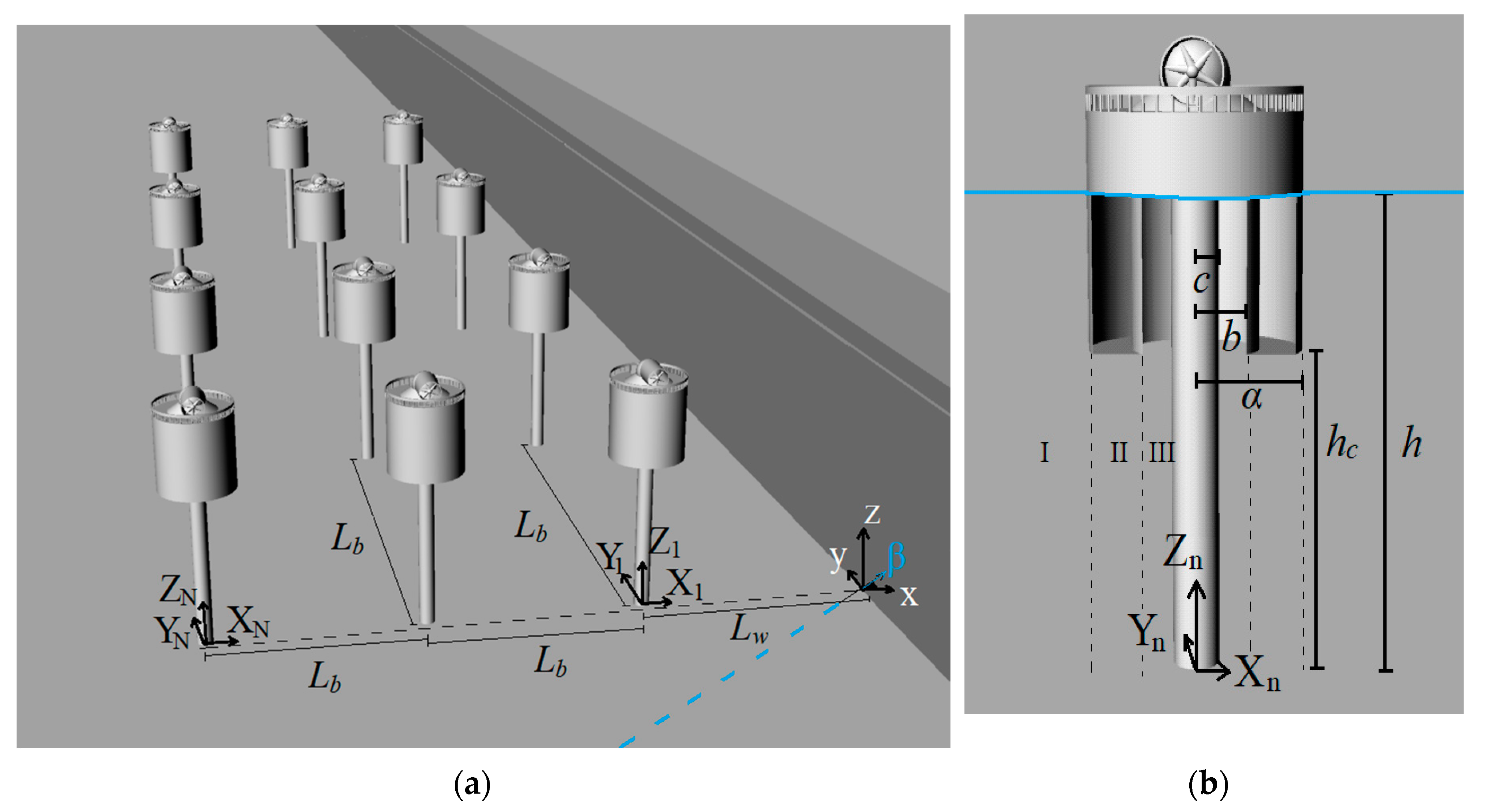 Jmse 08 00912 g001 Jmse 08 00912 g001
