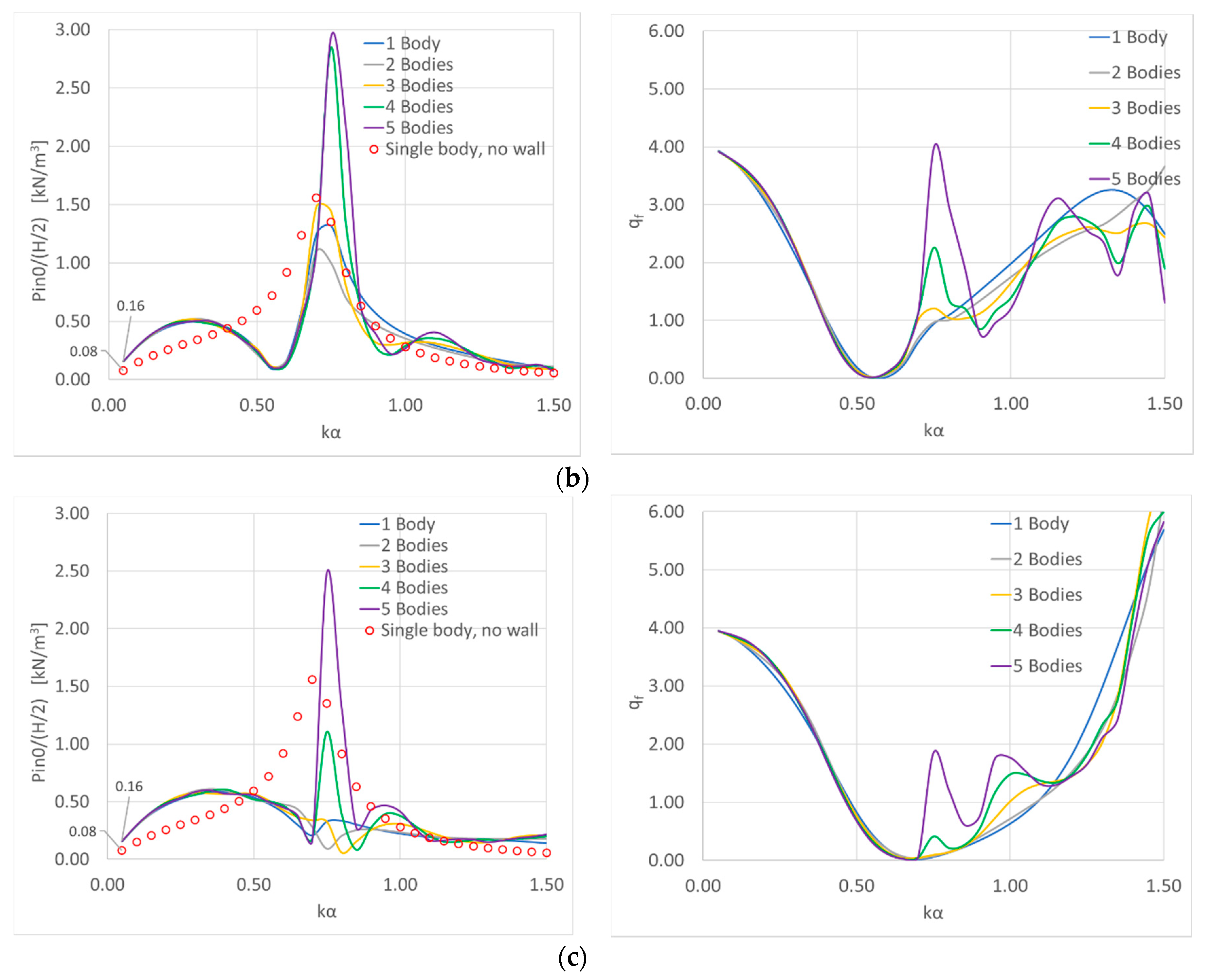 Jmse 08 00912 g004b Jmse 08 00912 g004b