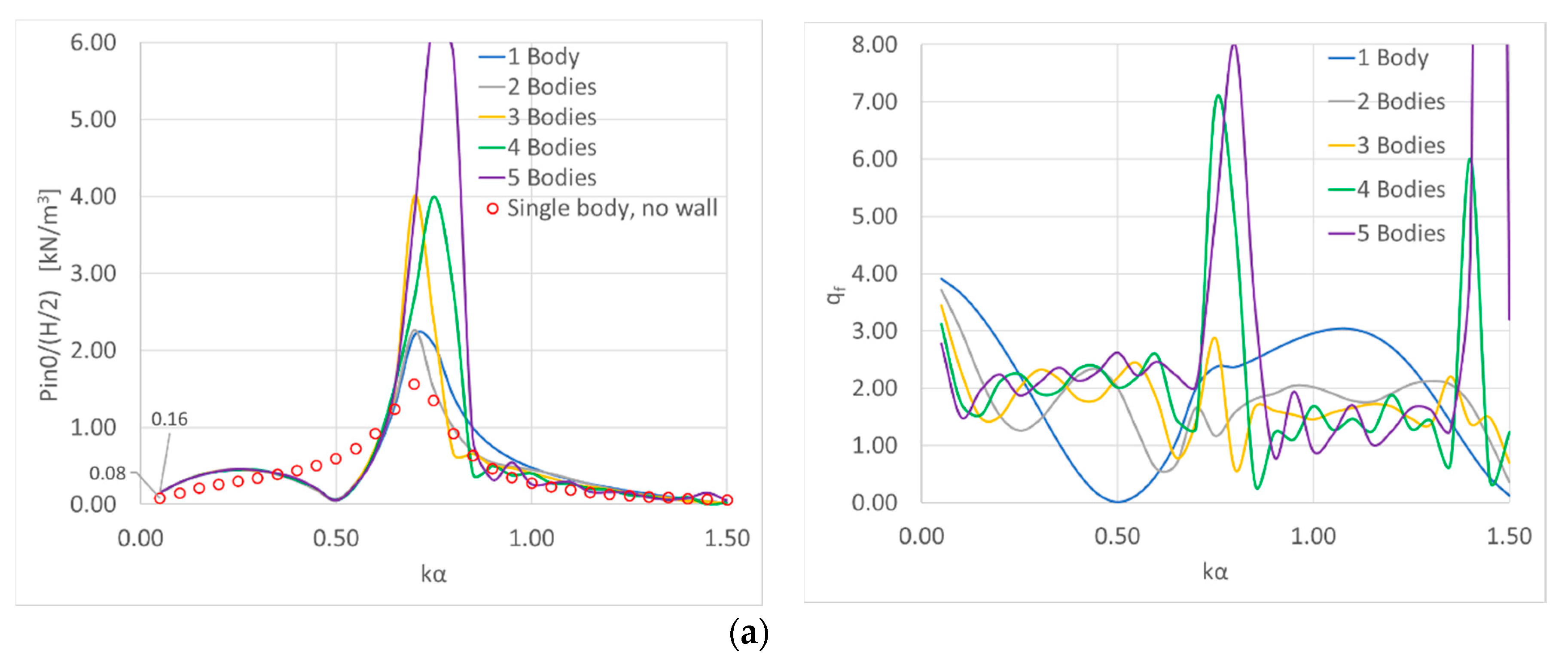 Jmse 08 00912 g005a Jmse 08 00912 g005a