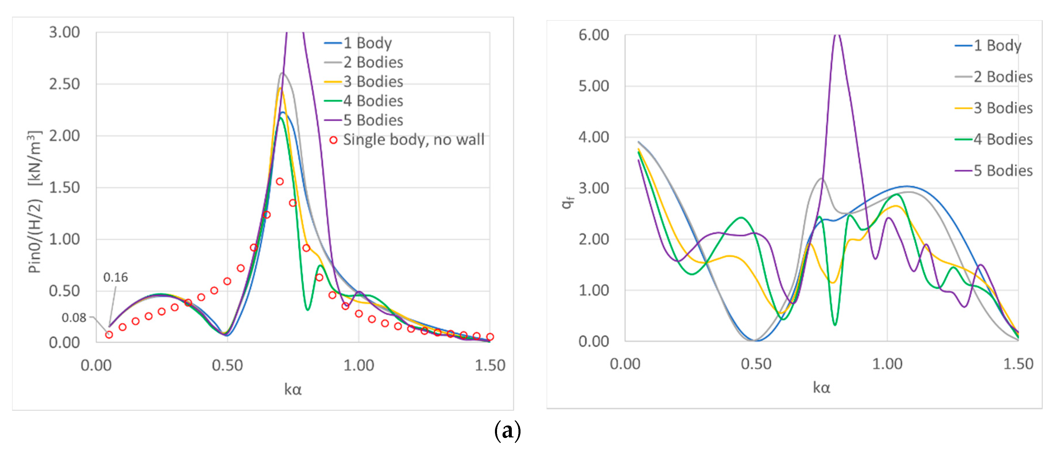 Jmse 08 00912 g006a Jmse 08 00912 g006a
