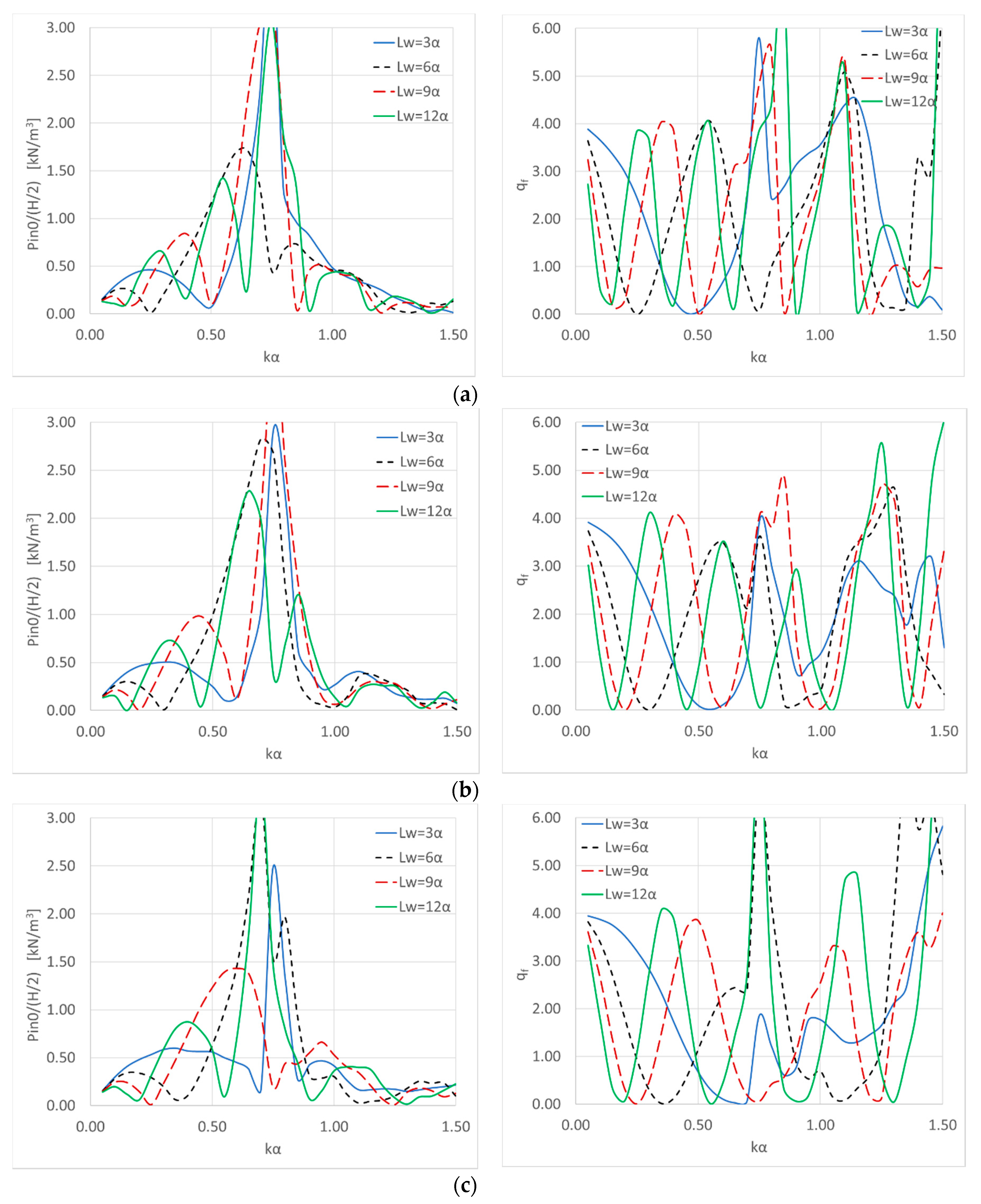 Jmse 08 00912 g007 Jmse 08 00912 g007