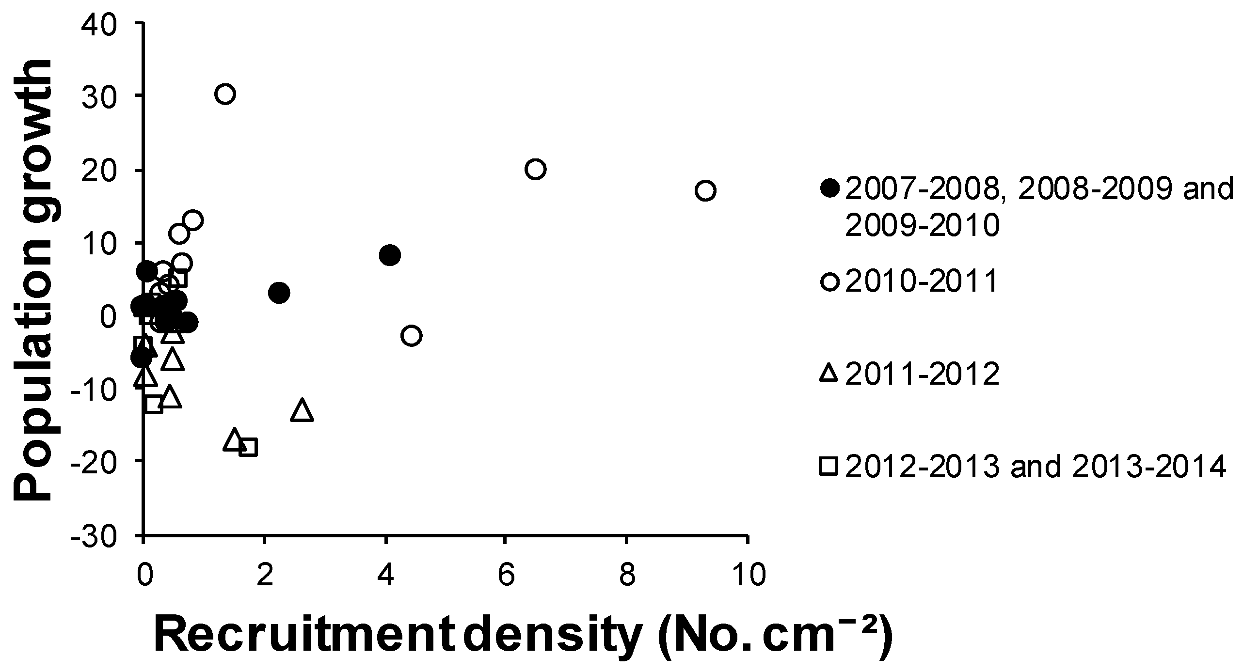 Jmse 08 00915 g004 Jmse 08 00915 g004