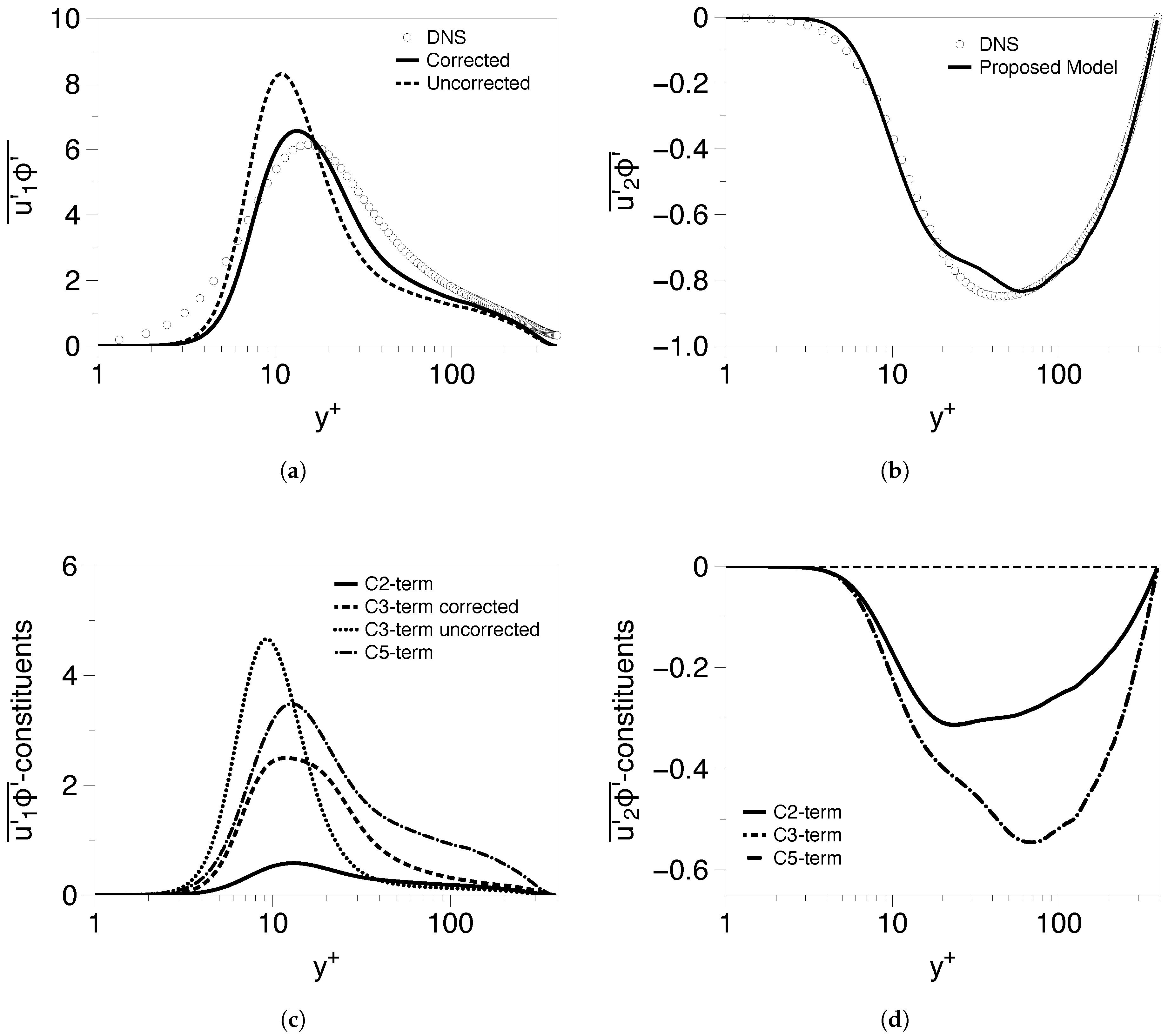 Jmse 08 00916 g001 Jmse 08 00916 g001