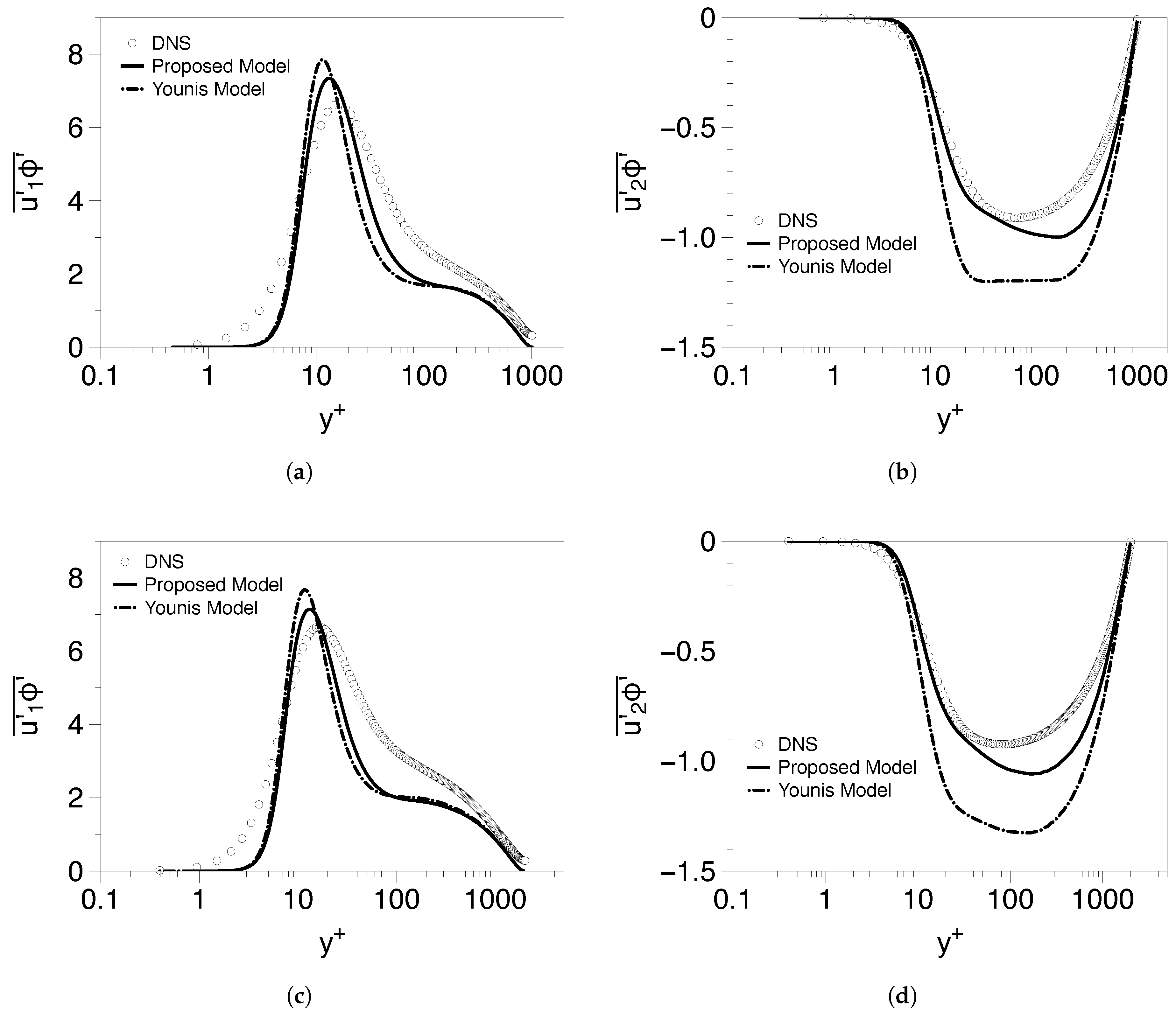 Jmse 08 00916 g004a Jmse 08 00916 g004a