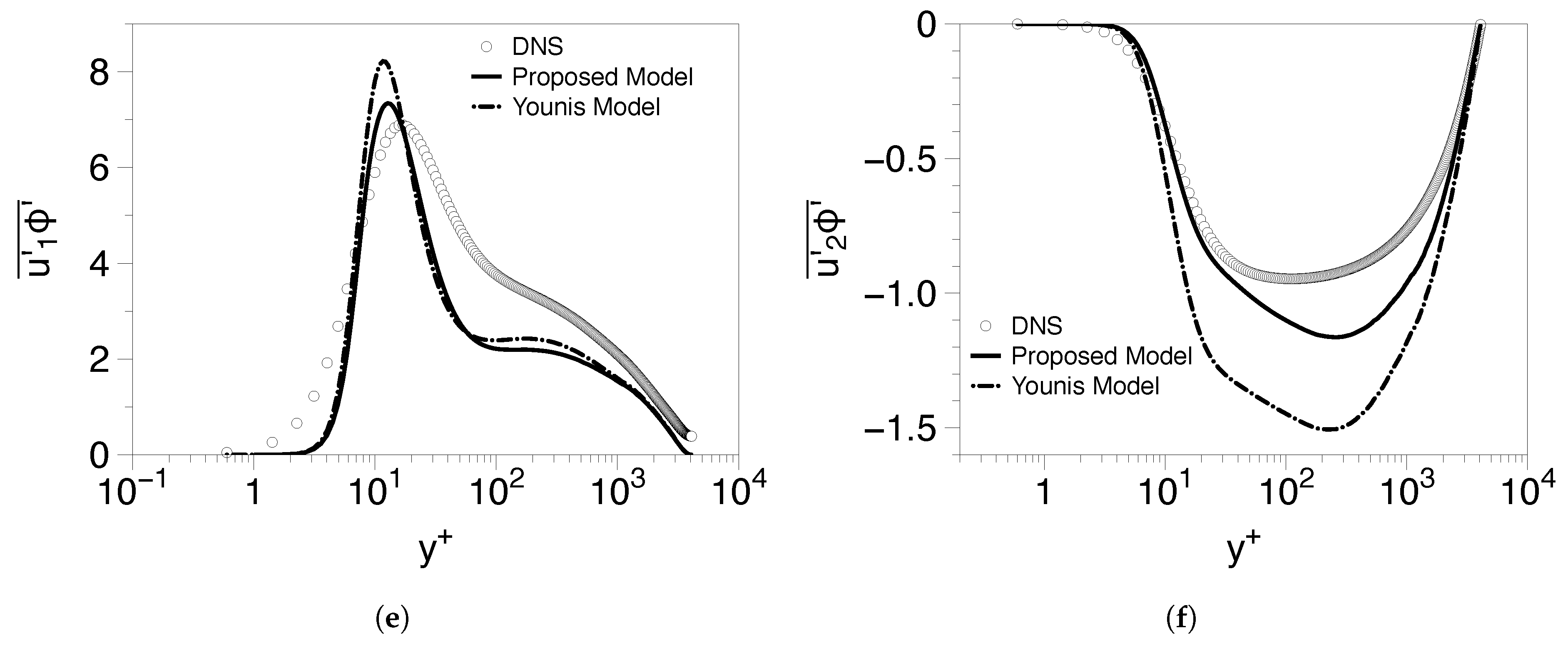 Jmse 08 00916 g004b Jmse 08 00916 g004b