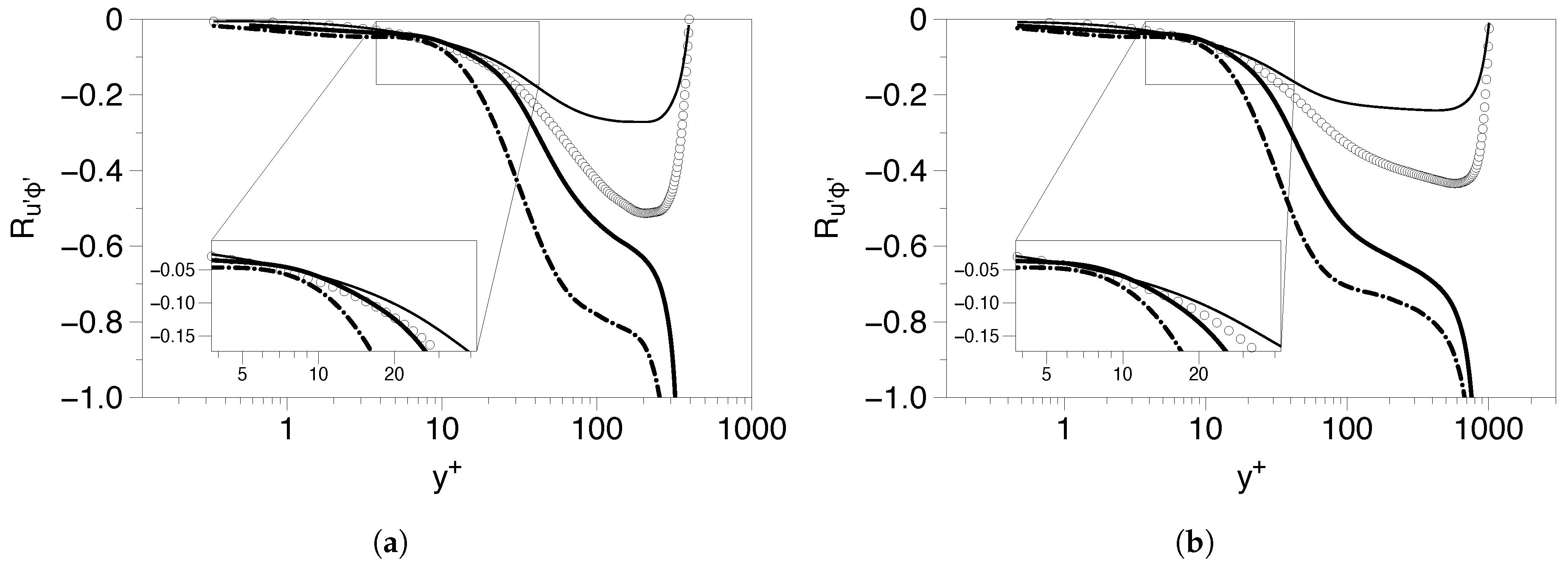 Jmse 08 00916 g005a Jmse 08 00916 g005a